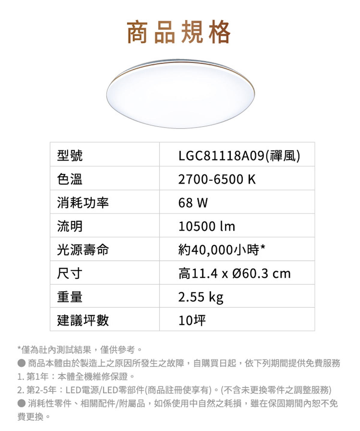 國際牌 68W 禪風 LGC81118A09