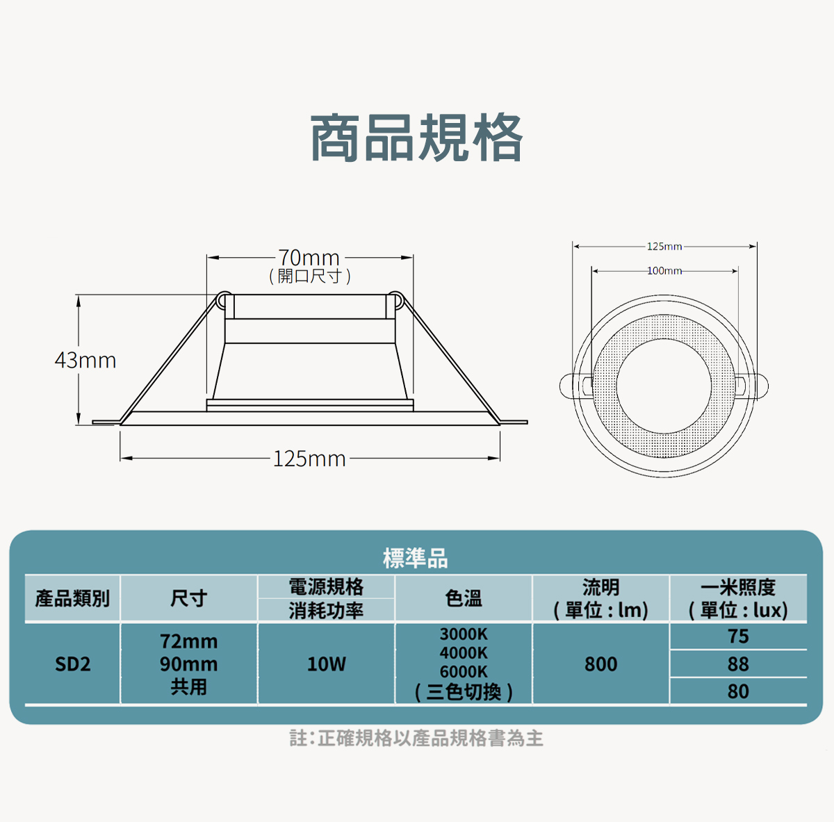 小燕子 LED 三色記憶崁燈 10W 開孔7CM/9CM共用 三色切換