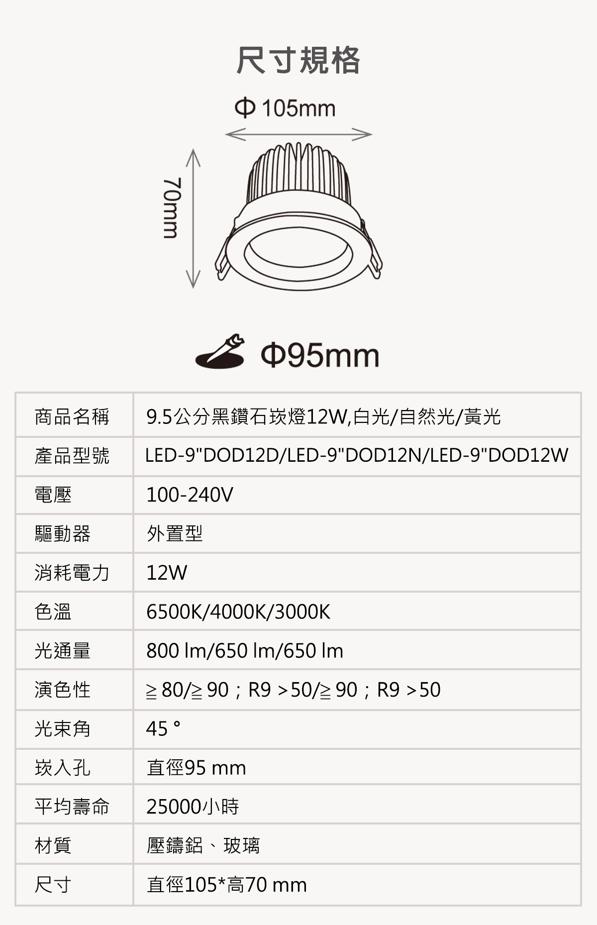 舞光 LED 黑鑽石崁燈 9.5公分 12W COB 高演色性RA90