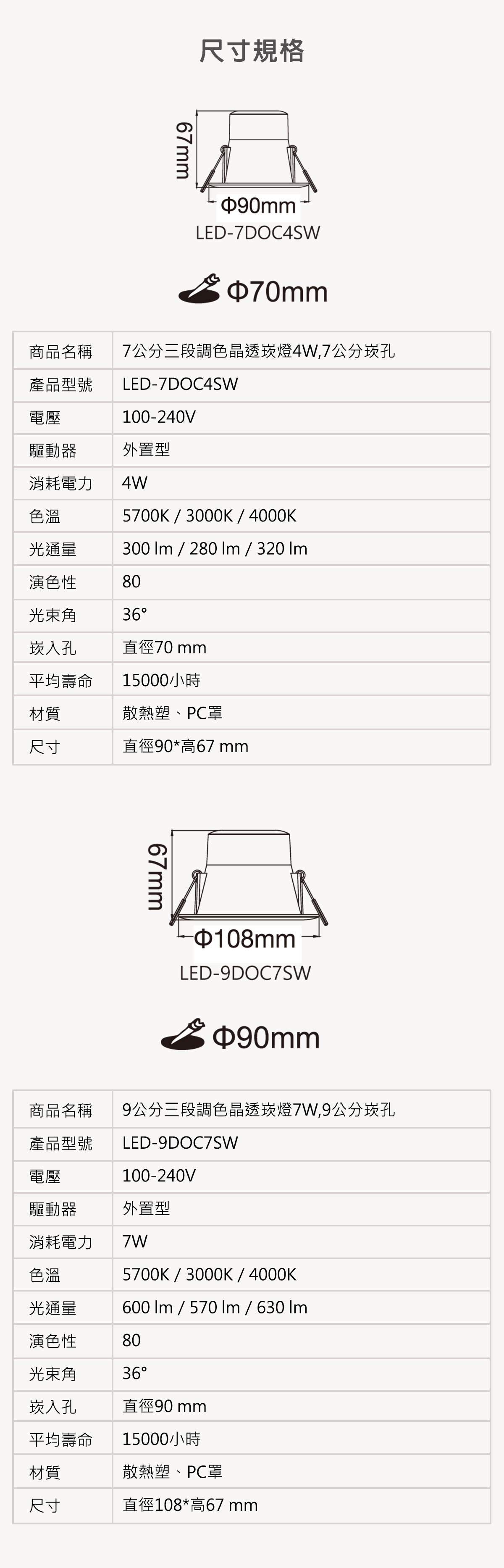 舞光】 三段壁切調色崁燈 7CM/9CM全電壓 三段調色