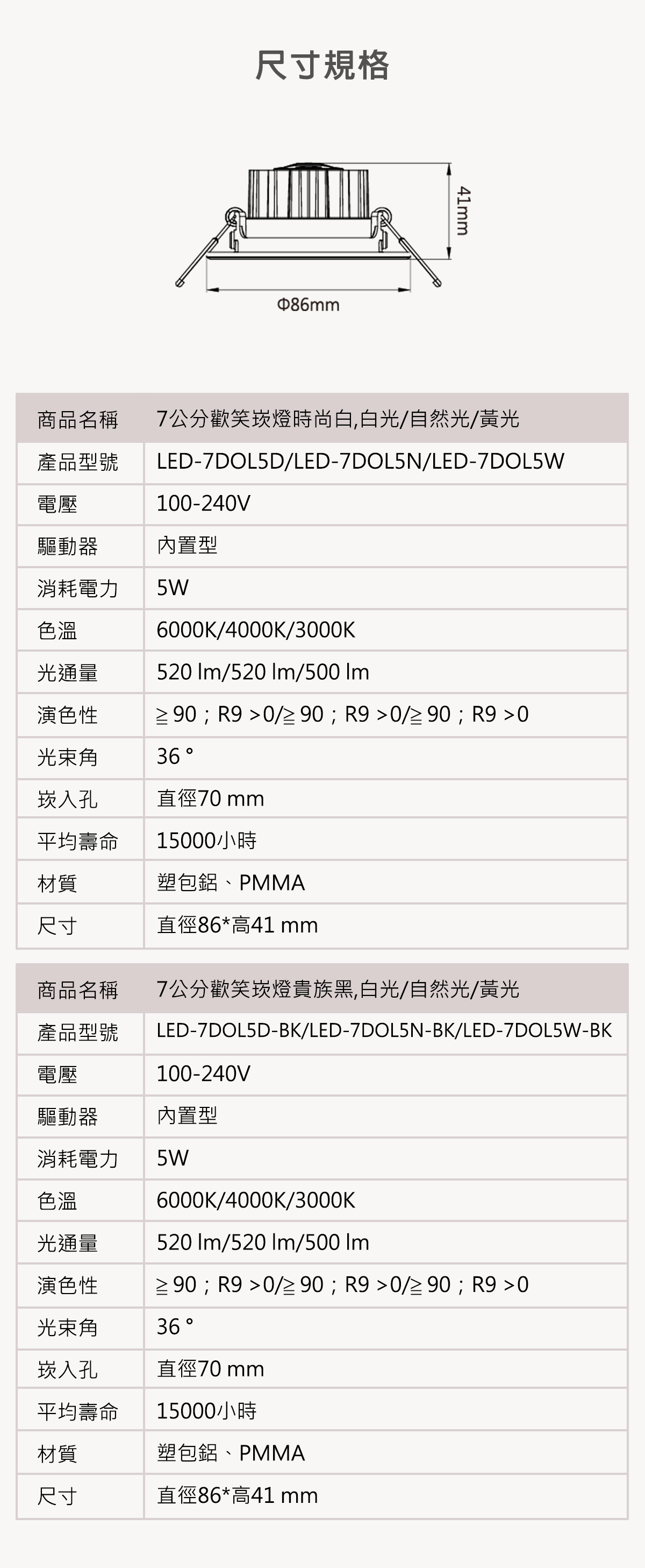 【舞光】歡笑崁燈 7CM/5W 9CM/8W 高演色性 黑殼/白殼 全電壓