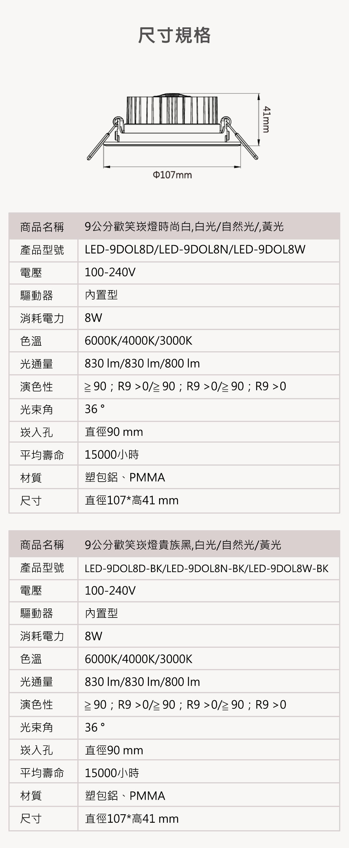 【舞光】歡笑崁燈 7CM/5W 9CM/8W 高演色性 黑殼/白殼 全電壓