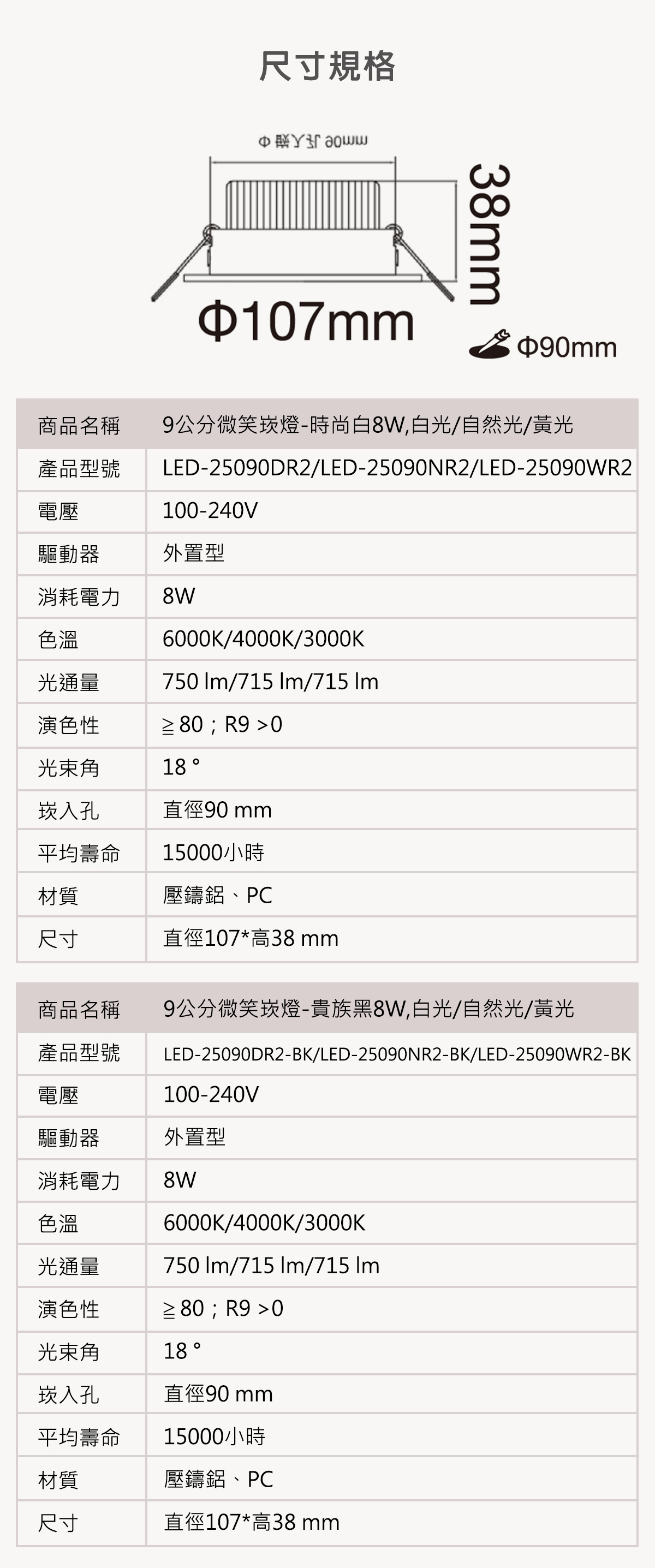 【舞光】LED 微笑崁燈 7CM/9CM 5W/7W/15W 白殼/黑殼 全電壓