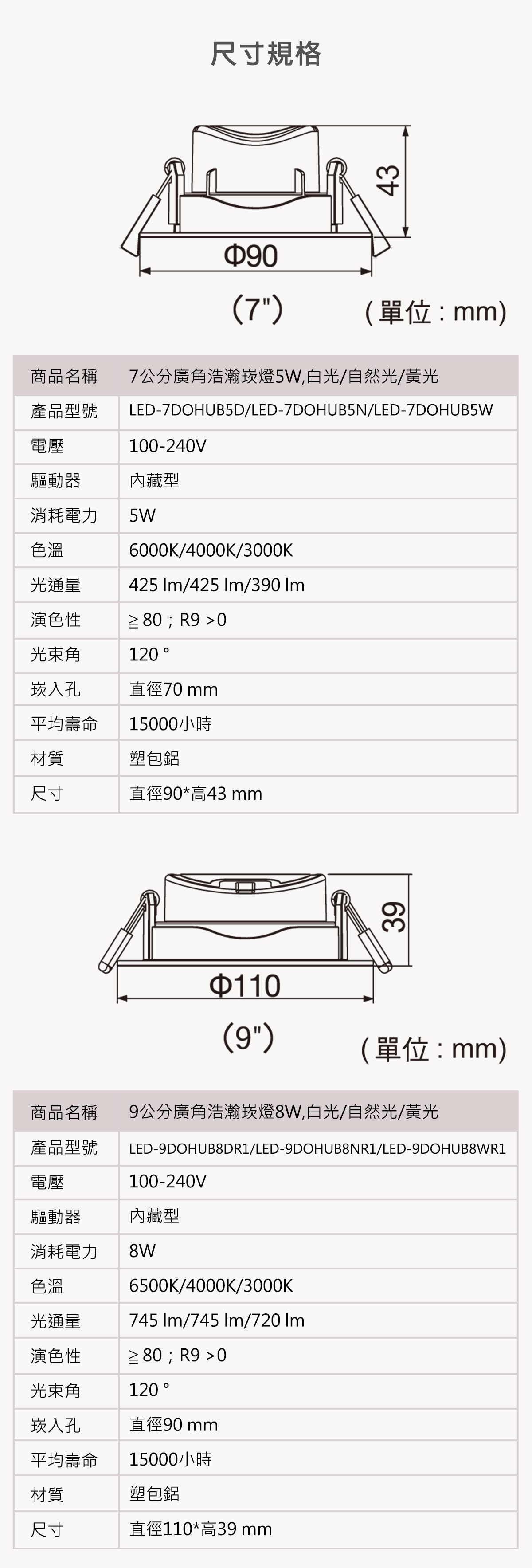 【舞光】LED 浩瀚崁燈 7CM-5W 9CM-8W 散光 全電壓