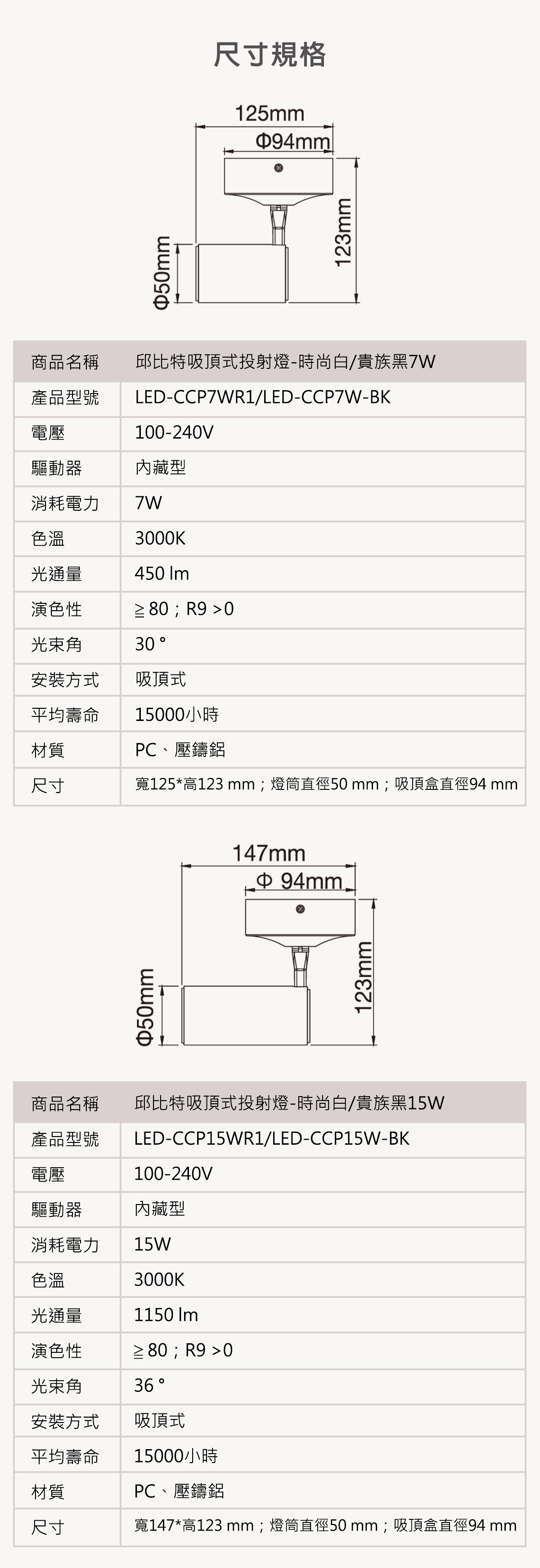 【舞光】邱比特吸頂投射燈 7W/15W 黑殼/白殼 全電壓