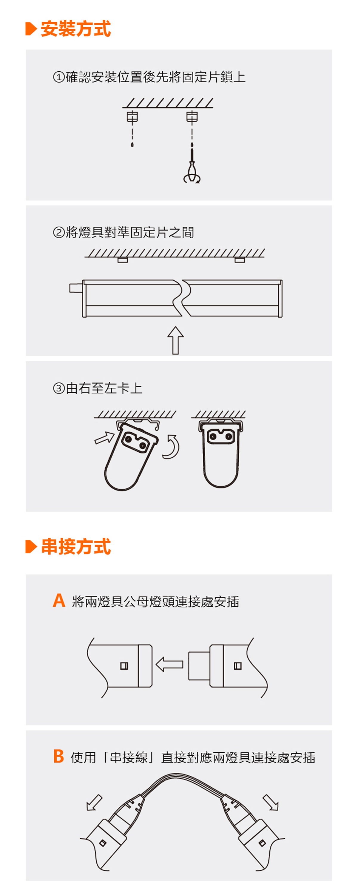 【朗德萬斯】LED 星皓支架燈 1尺 2尺 3尺 4尺 三種色溫 內附串接線