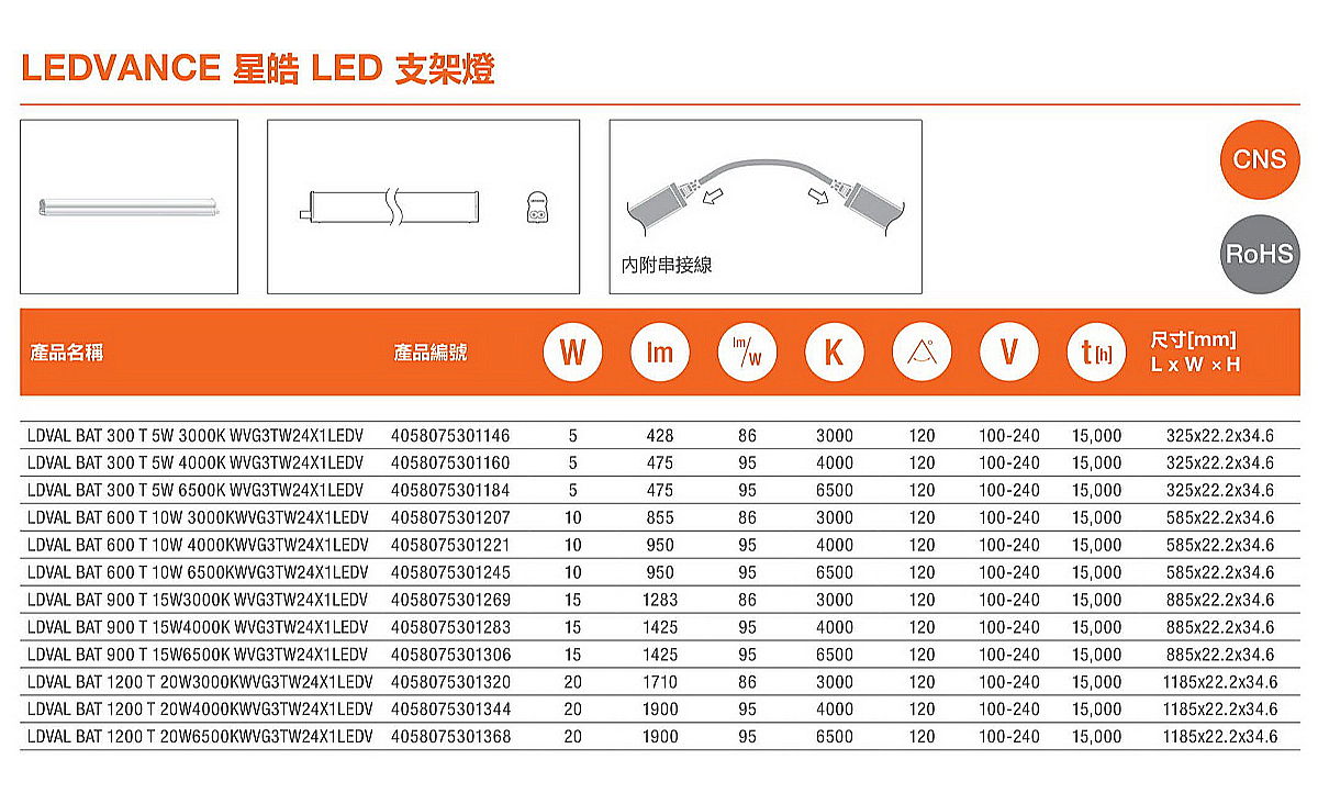 【朗德萬斯】LED 星皓支架燈 1尺 2尺 3尺 4尺 三種色溫 內附串接線