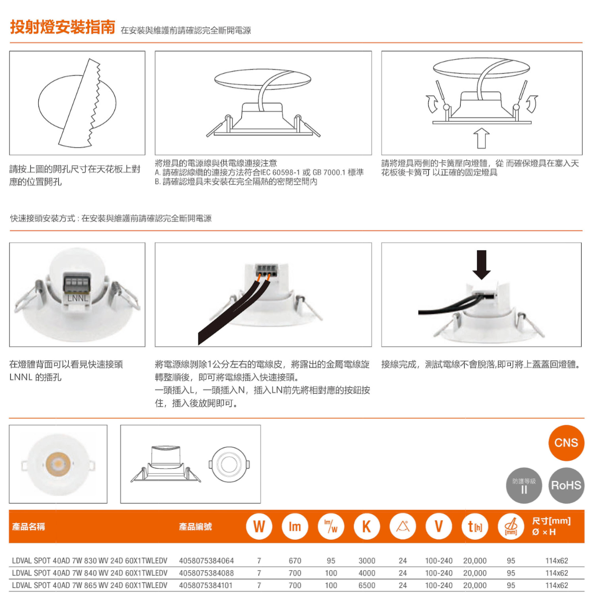 【朗德萬斯】LED 星皓 7W 投射型崁燈 9.5CM 全電壓 24度 歐司朗