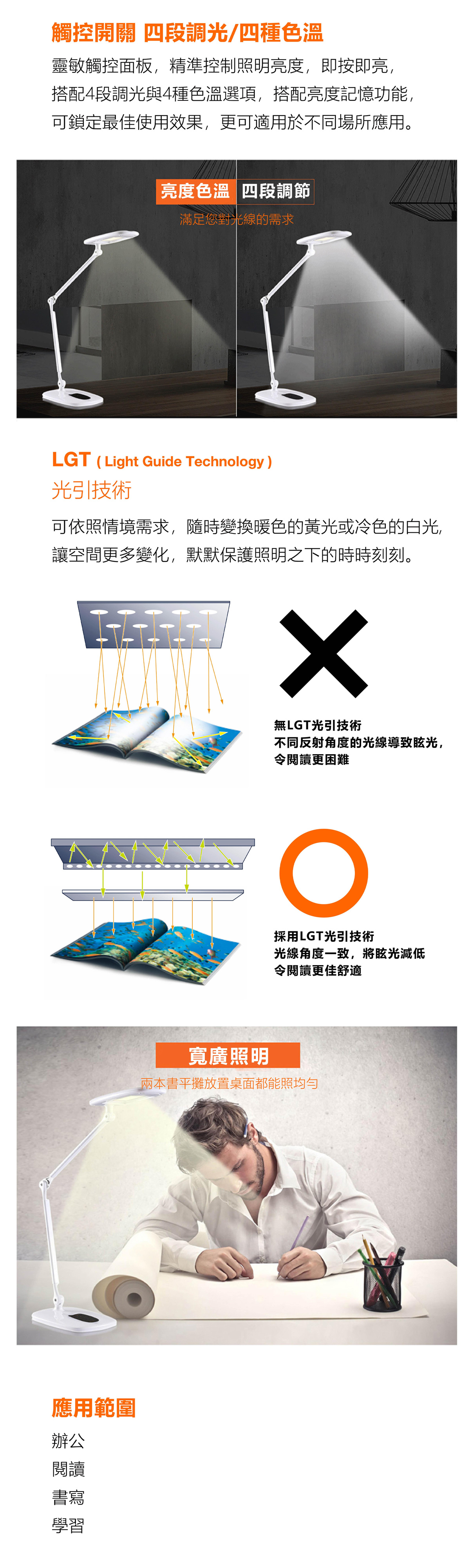 【朗德萬斯】LED 15W 晶幻智能雙臂檯燈  4段調光 4種色溫 觸摸開關