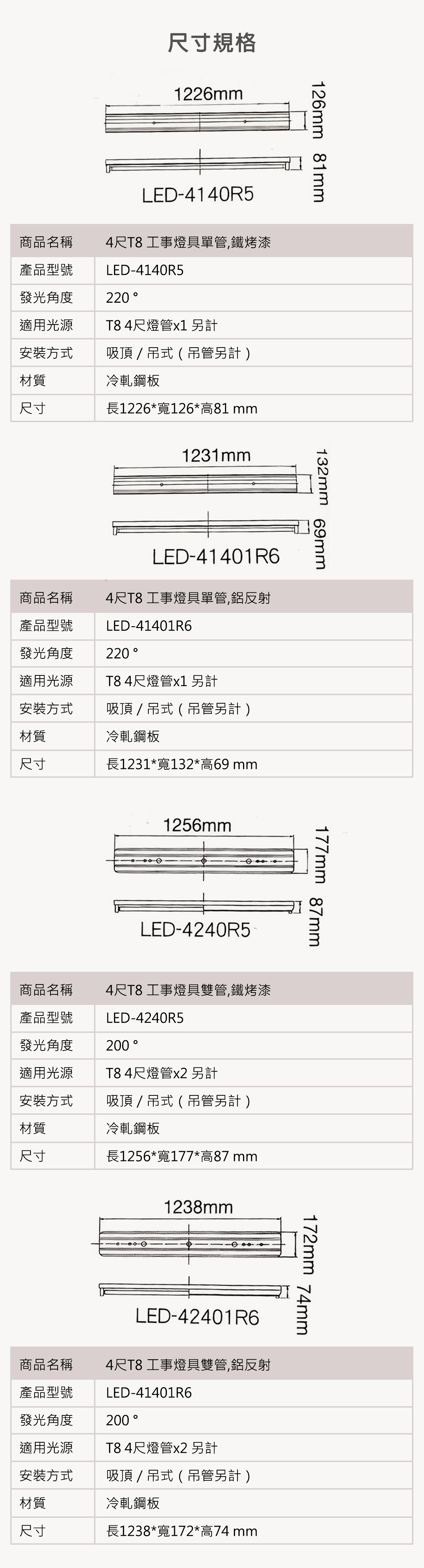 【舞光】LED T8 4尺工事燈 單管/雙管 鐵烤漆/鋁反射 吸吊兩用 燈管另計