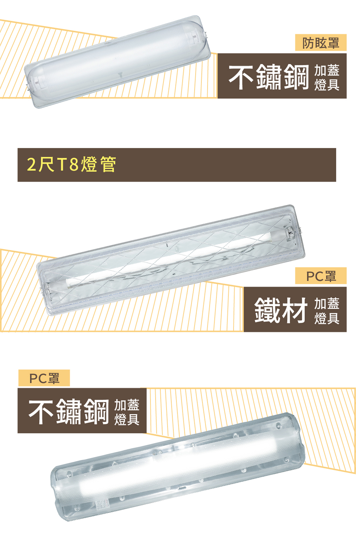 【舞光】LED T8 替換燈管式加蓋燈具 1尺/2尺 加罩