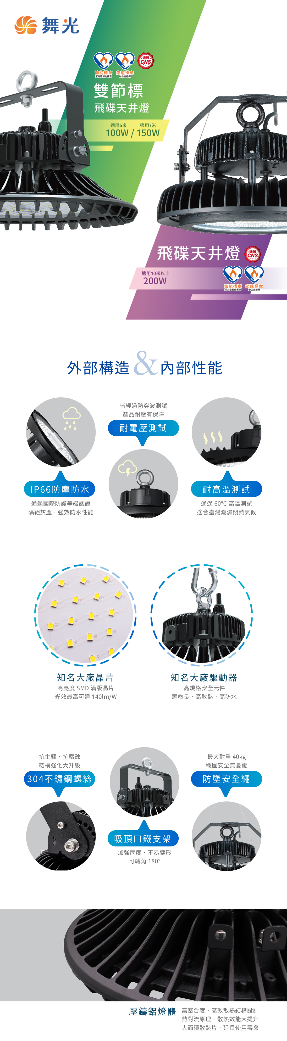【舞光】LED 飛碟天井燈 100W 150W 200w 節能標章 IP66防水防塵 全電壓