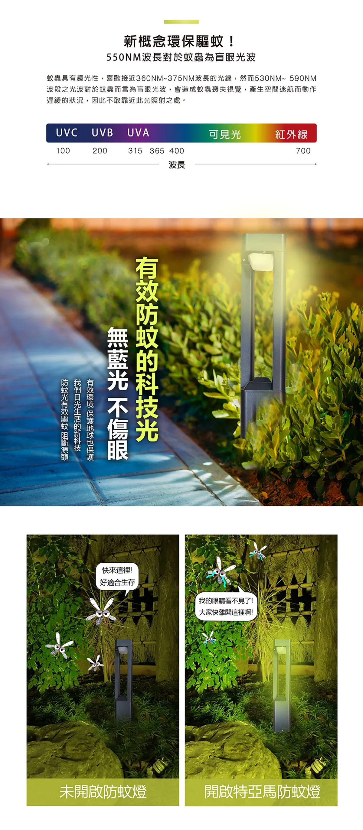 【特亞馬】LED 10W 戶外防水防蚊景觀庭院柱燈 60CM/90CM 全電壓 台灣製