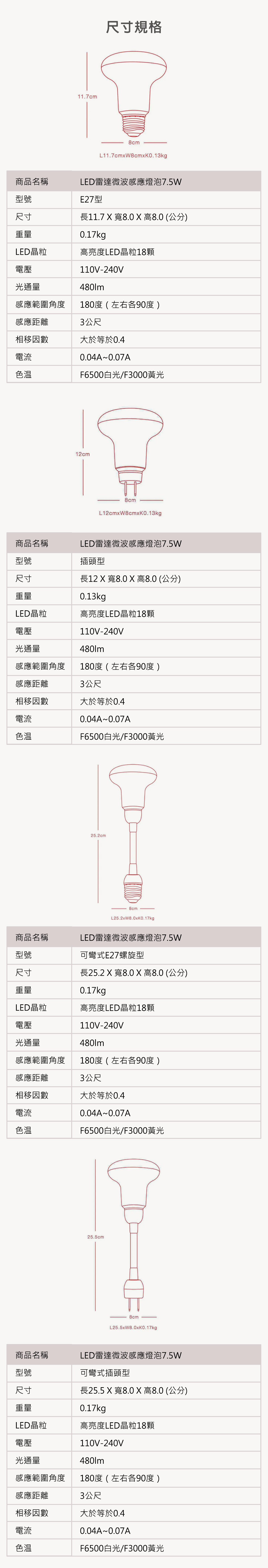 【特亞馬】LED 7.5W  雷達微波感應燈泡 全電壓 彎管式/插頭式/E27