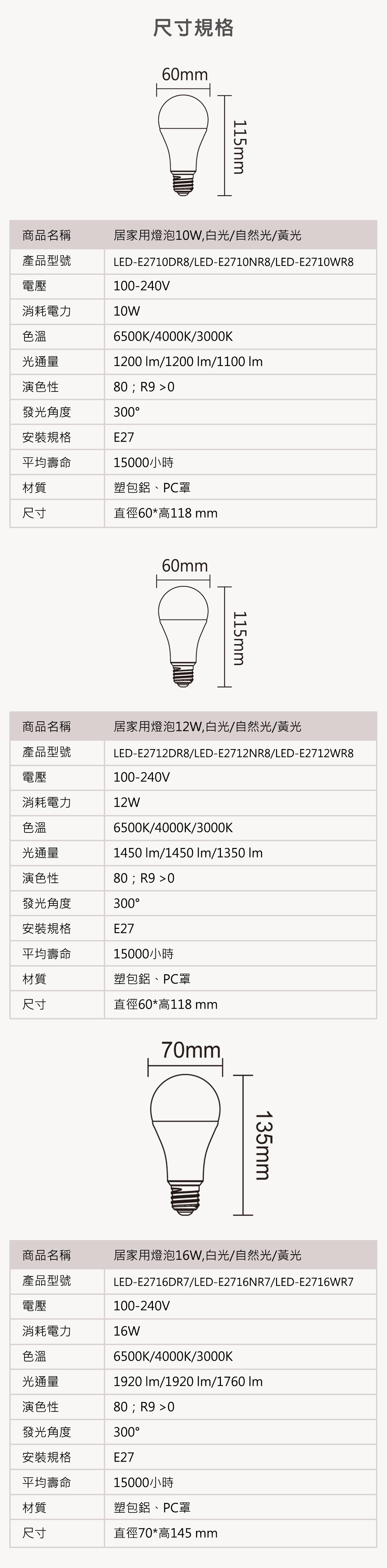 【舞光】LED E27 環標燈泡 10W 12W 16W 全電壓 節能標章 環保標章