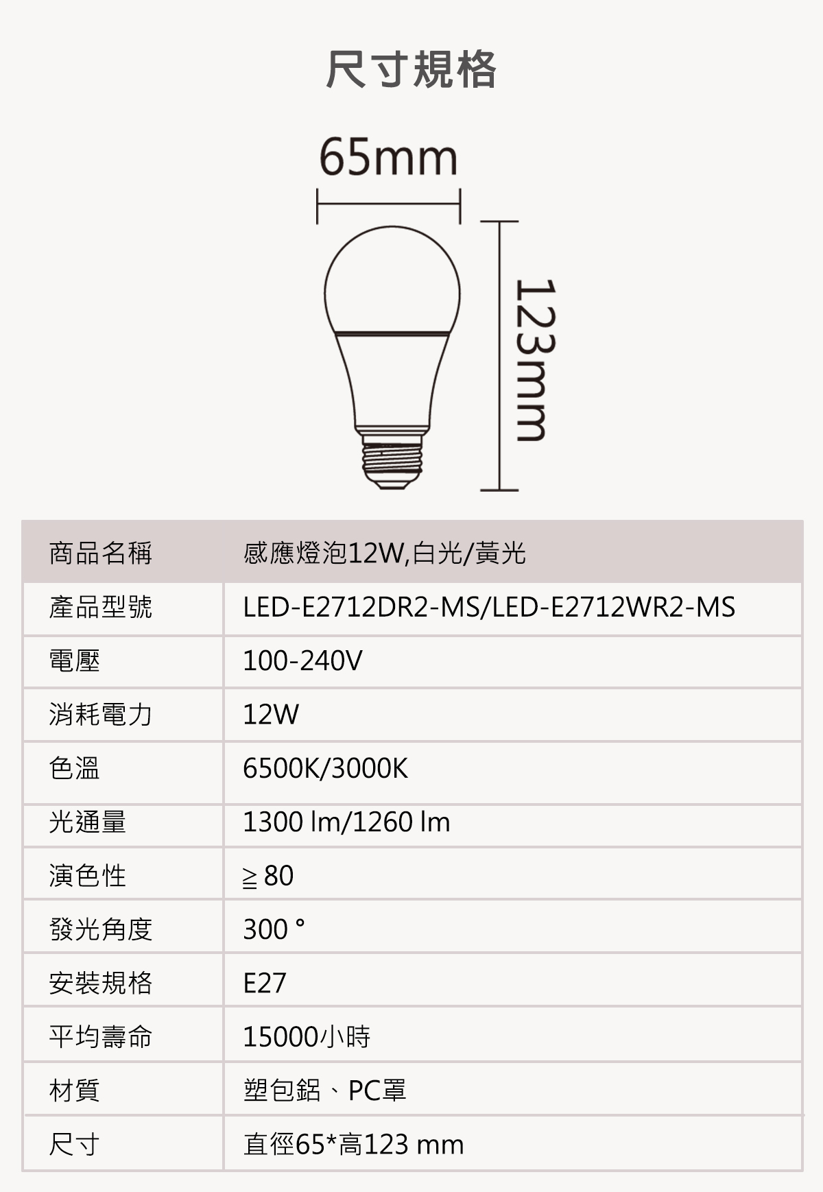 【舞光】LED E27 12W 微波感應燈泡 全電壓 無藍光危害