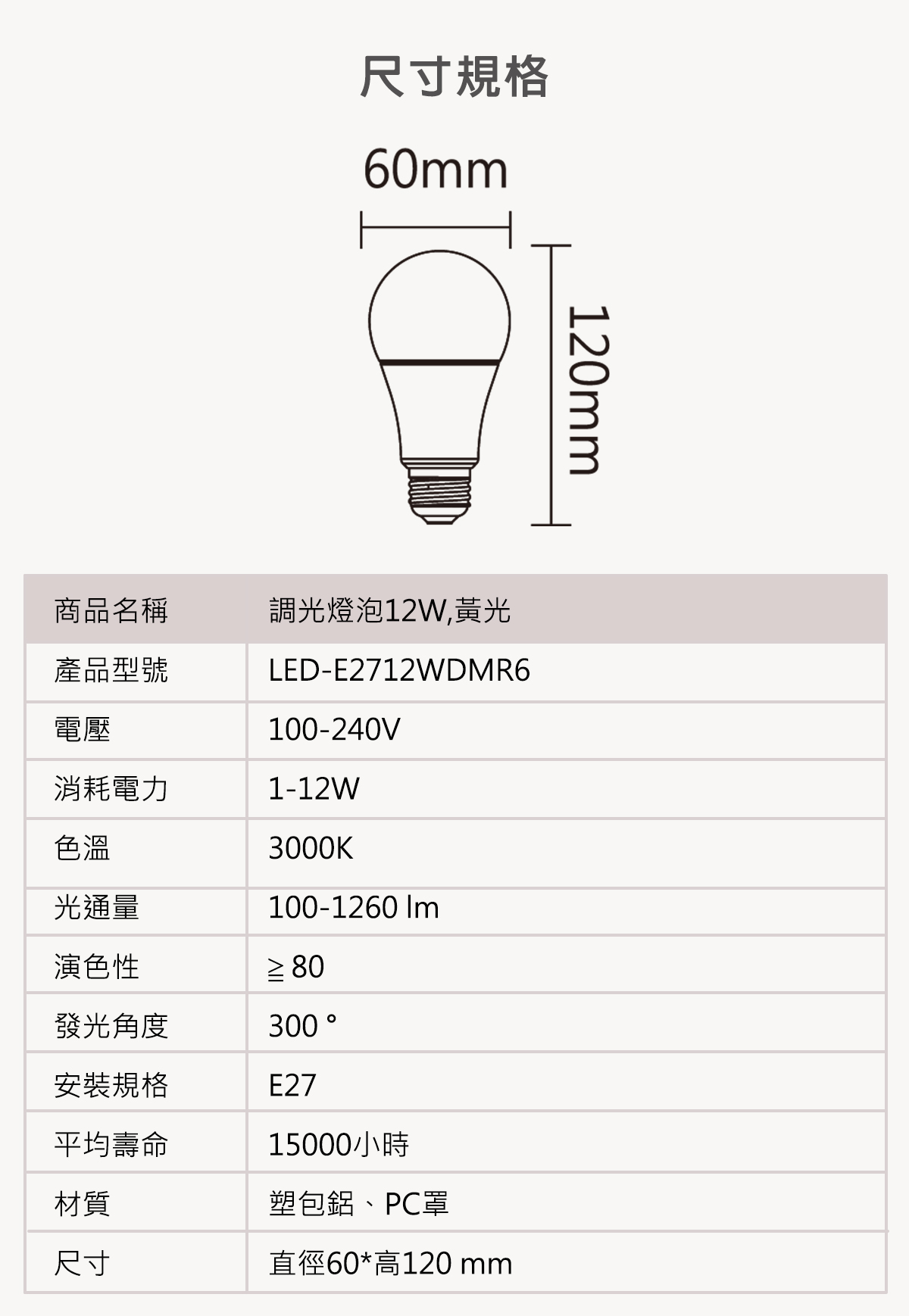 【舞光】LED E27 12W 調光燈泡 全電壓 無藍光 適用於調光器燈具