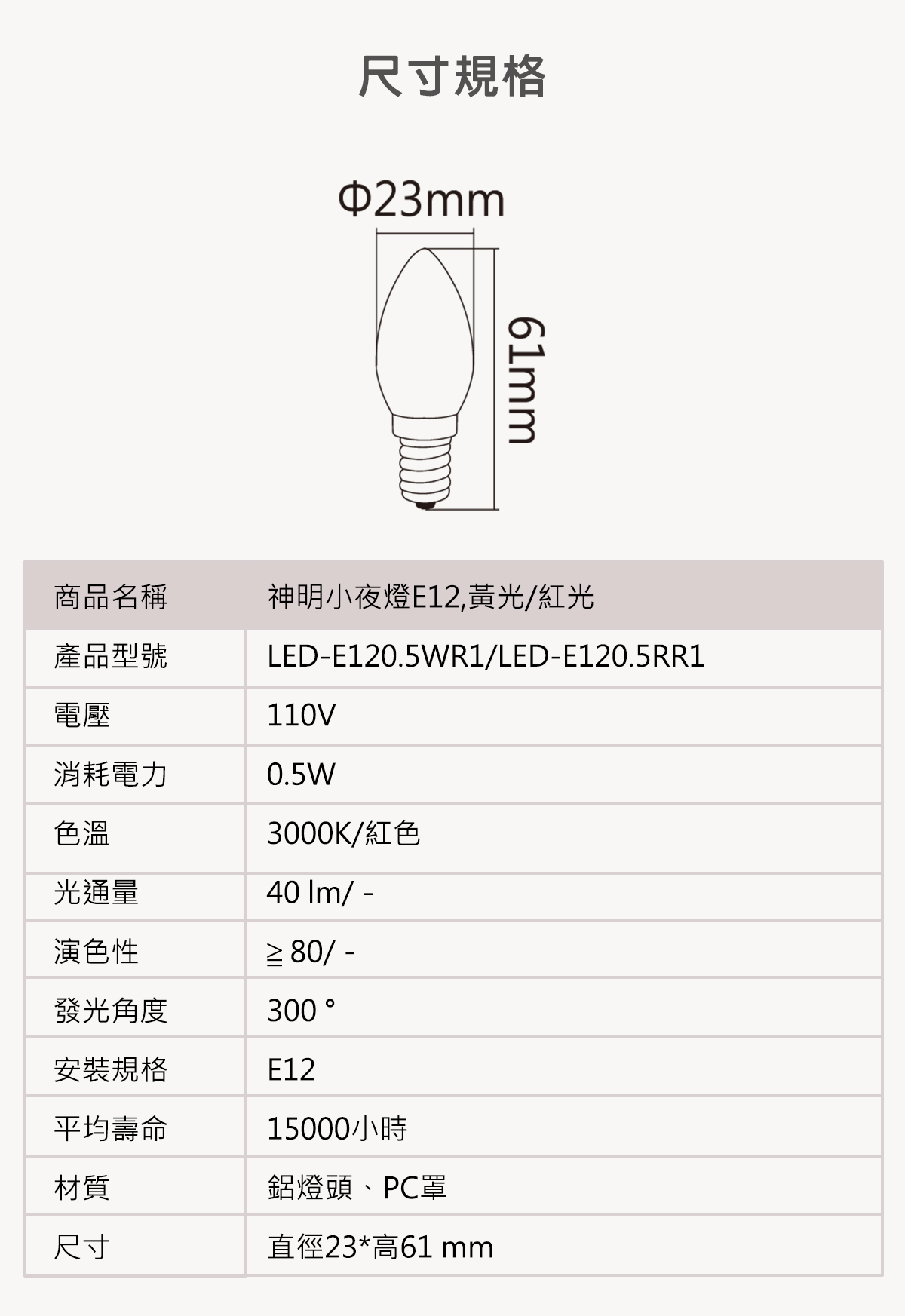 【舞光】LED E12 0.5W 神明燈 小夜燈 單電壓110V 一卡2入