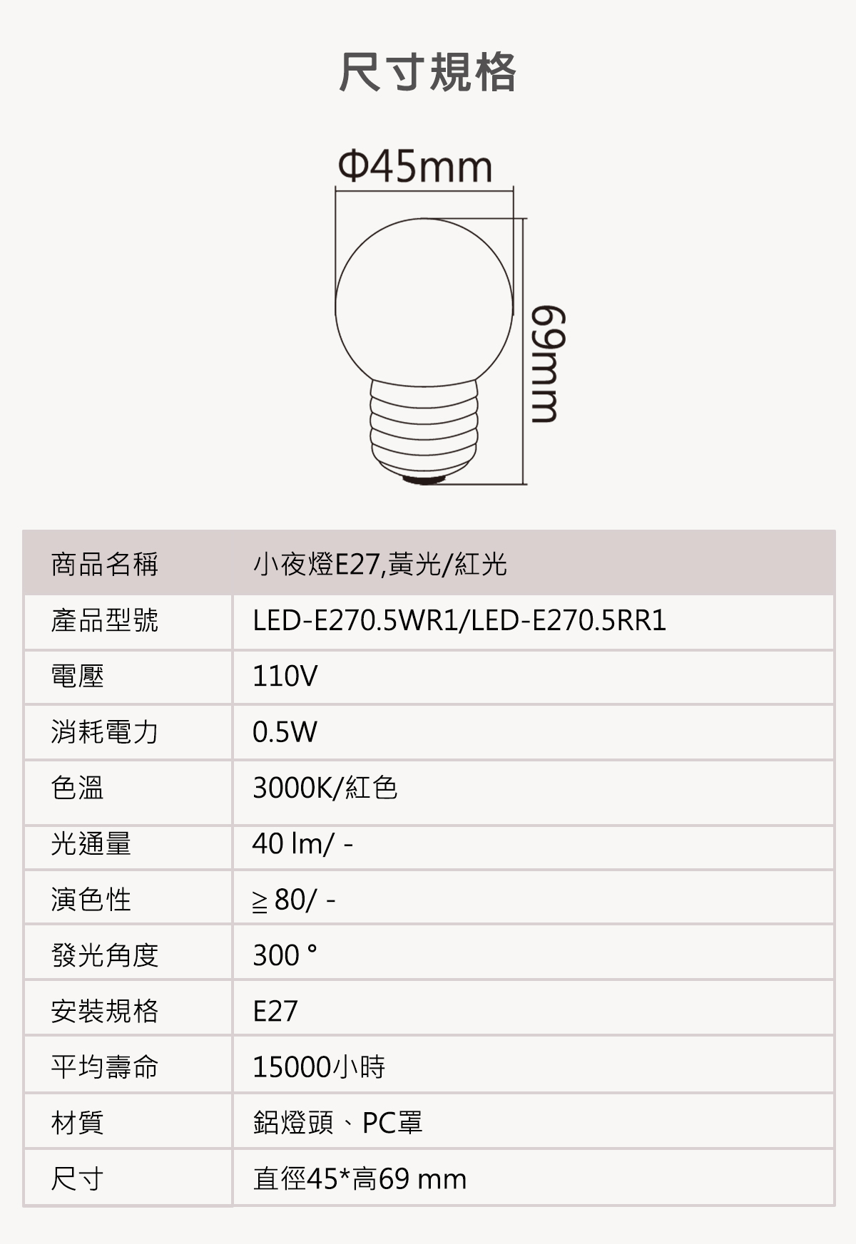 【舞光】LED E27 0.5W 小夜燈 神明燈 單電壓110V 