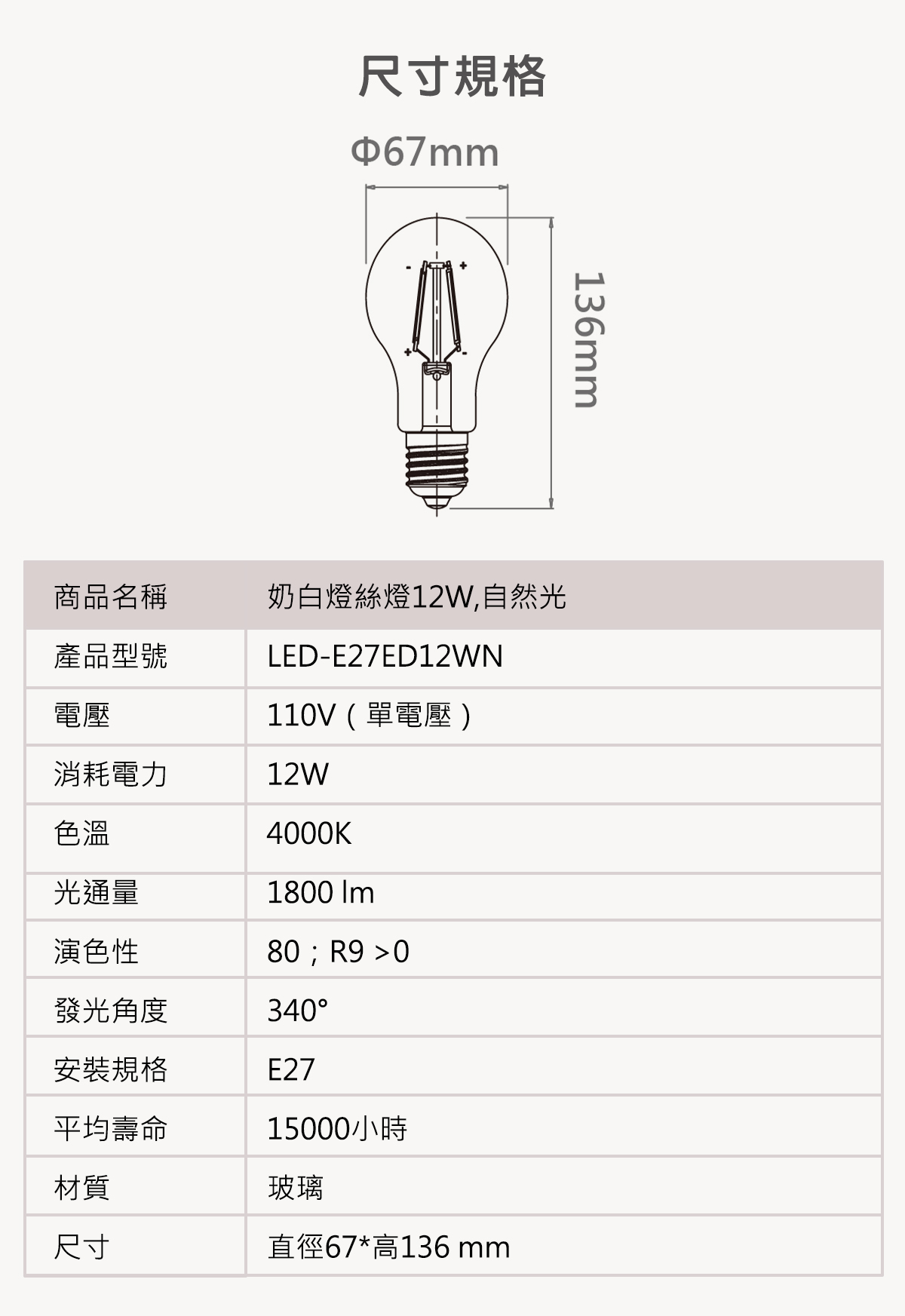【舞光】LED E27 12W 奶白燈絲燈 自然光 110V單電壓