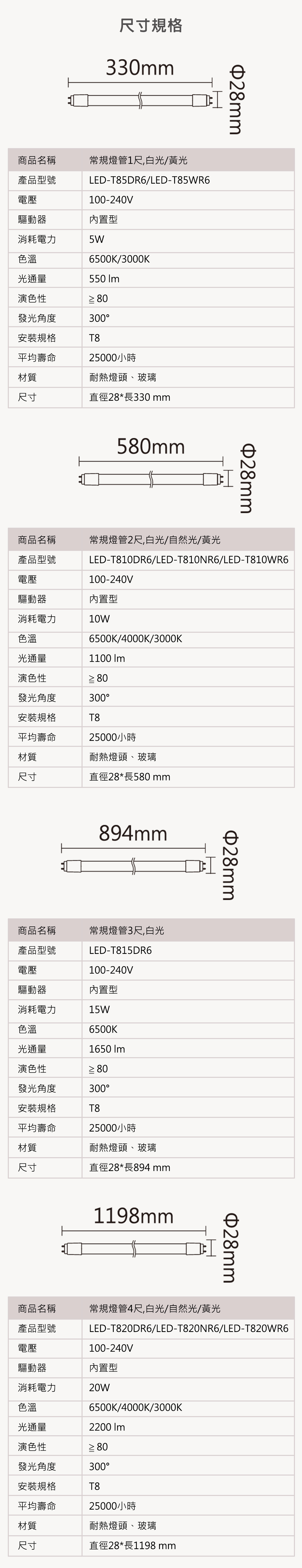 【舞光】LED T8 燈管 1尺 2尺 3尺 4尺 全電壓 無藍光