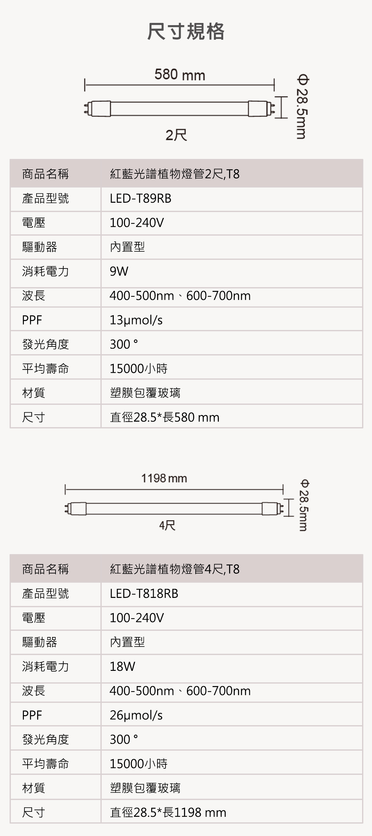 【舞光】LED 紅藍光譜植物燈管 2尺 4尺全電壓 促進開花上色 不適用一般生活照明