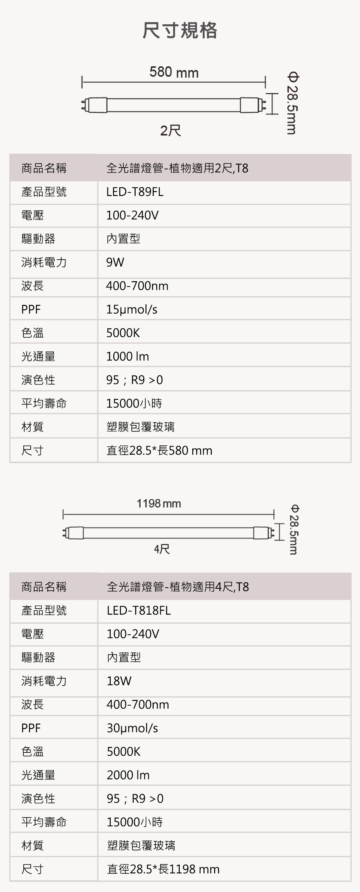 【舞光】LED 全光譜植物燈管 2尺 4尺 全電壓 促進植物適用