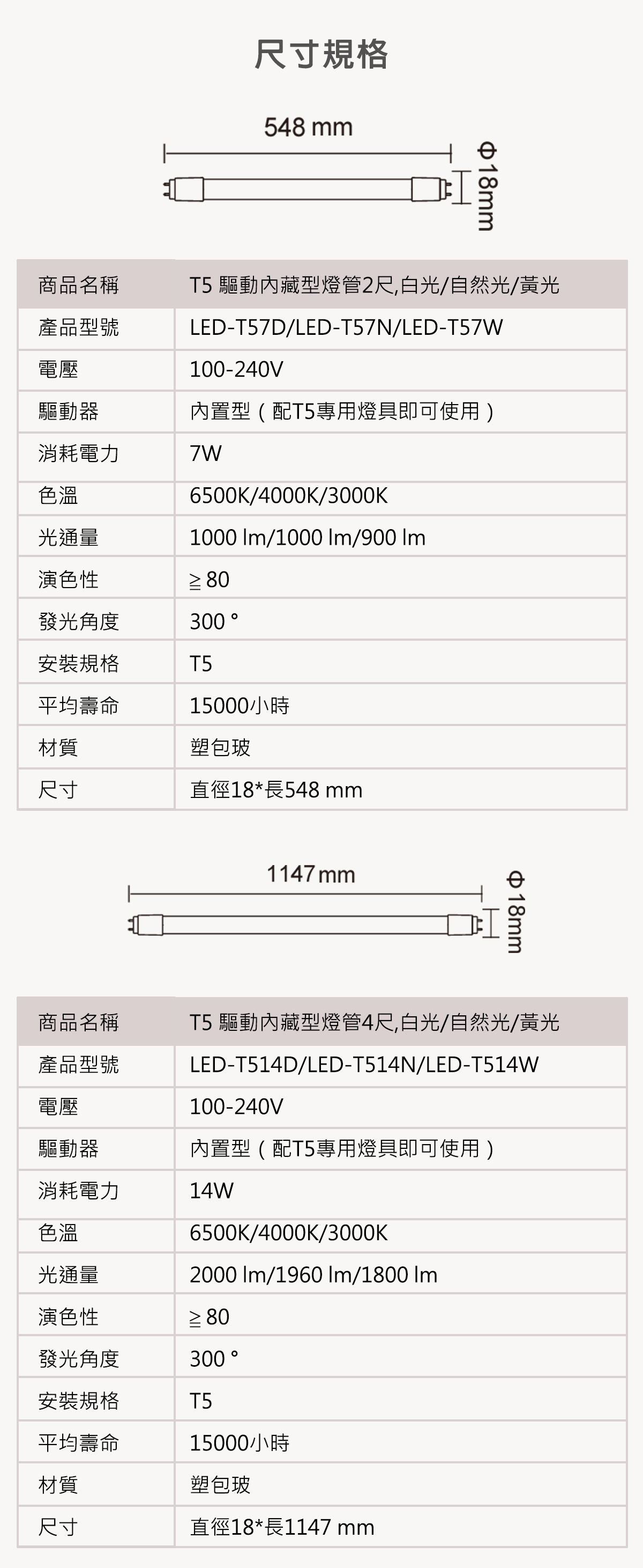 【舞光】LED T5燈管 2尺 4尺 7W 14W 全電壓 內置驅動 無藍光