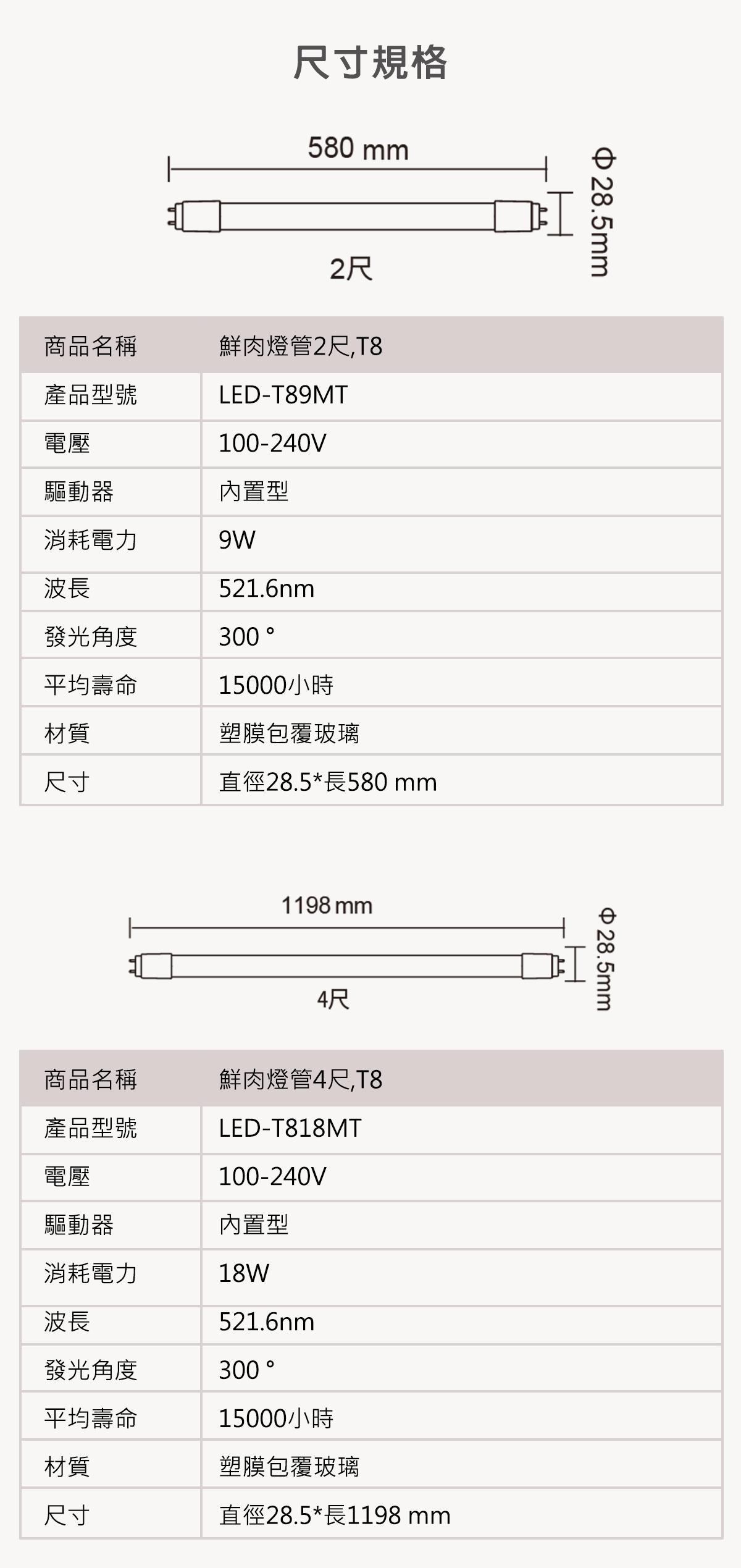 【舞光】LED 鮮肉燈管 2尺 4尺 全電壓 可用於冷藏 不可冷凍 非一般照明用