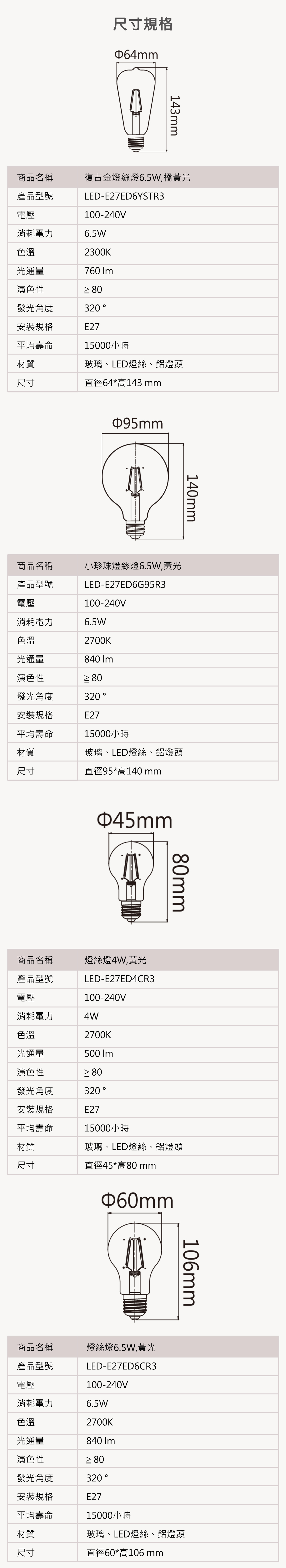 【舞光】LED  E27 6.5W 燈絲型燈泡 全電壓 無藍光