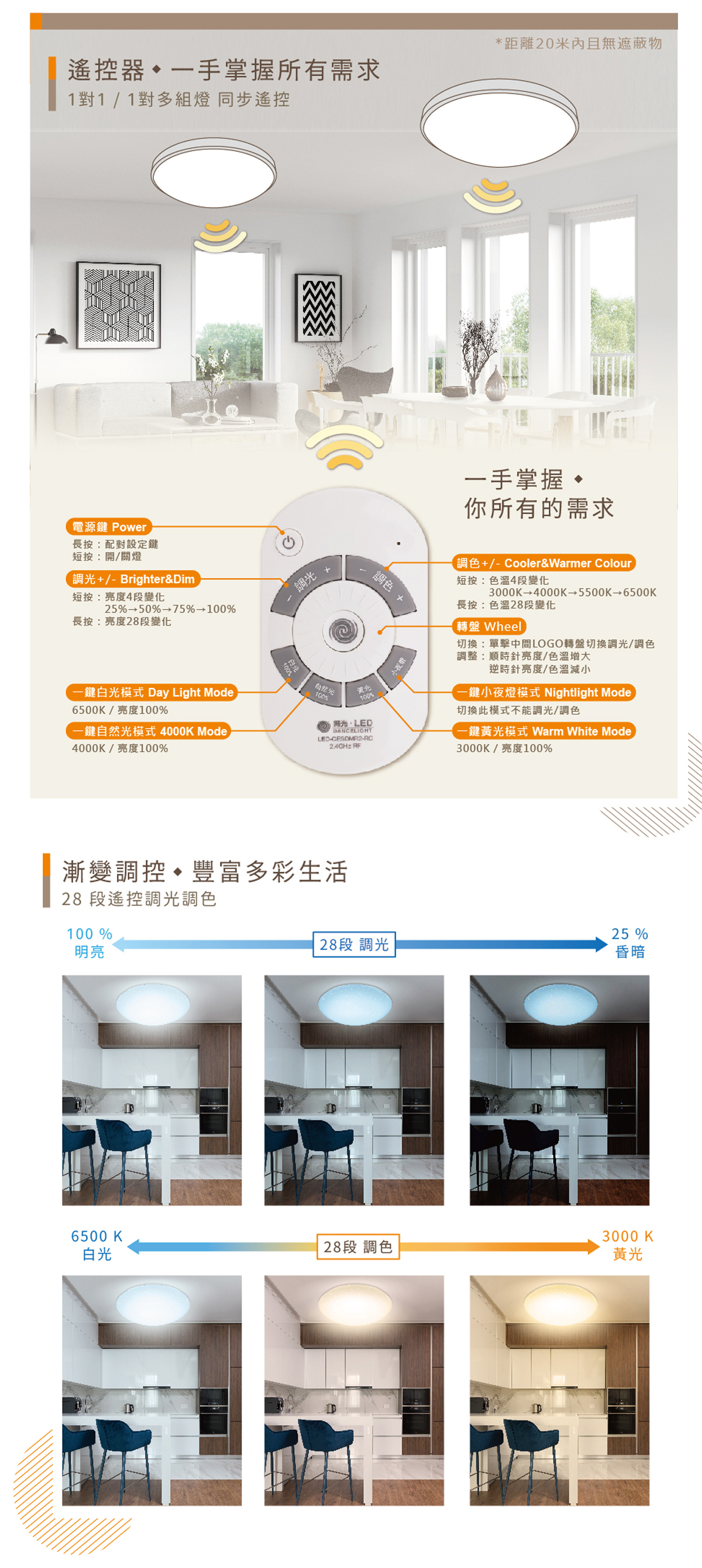 【舞光】LED 30W 和風遙控吸頂燈 調光調色 全電壓 木框