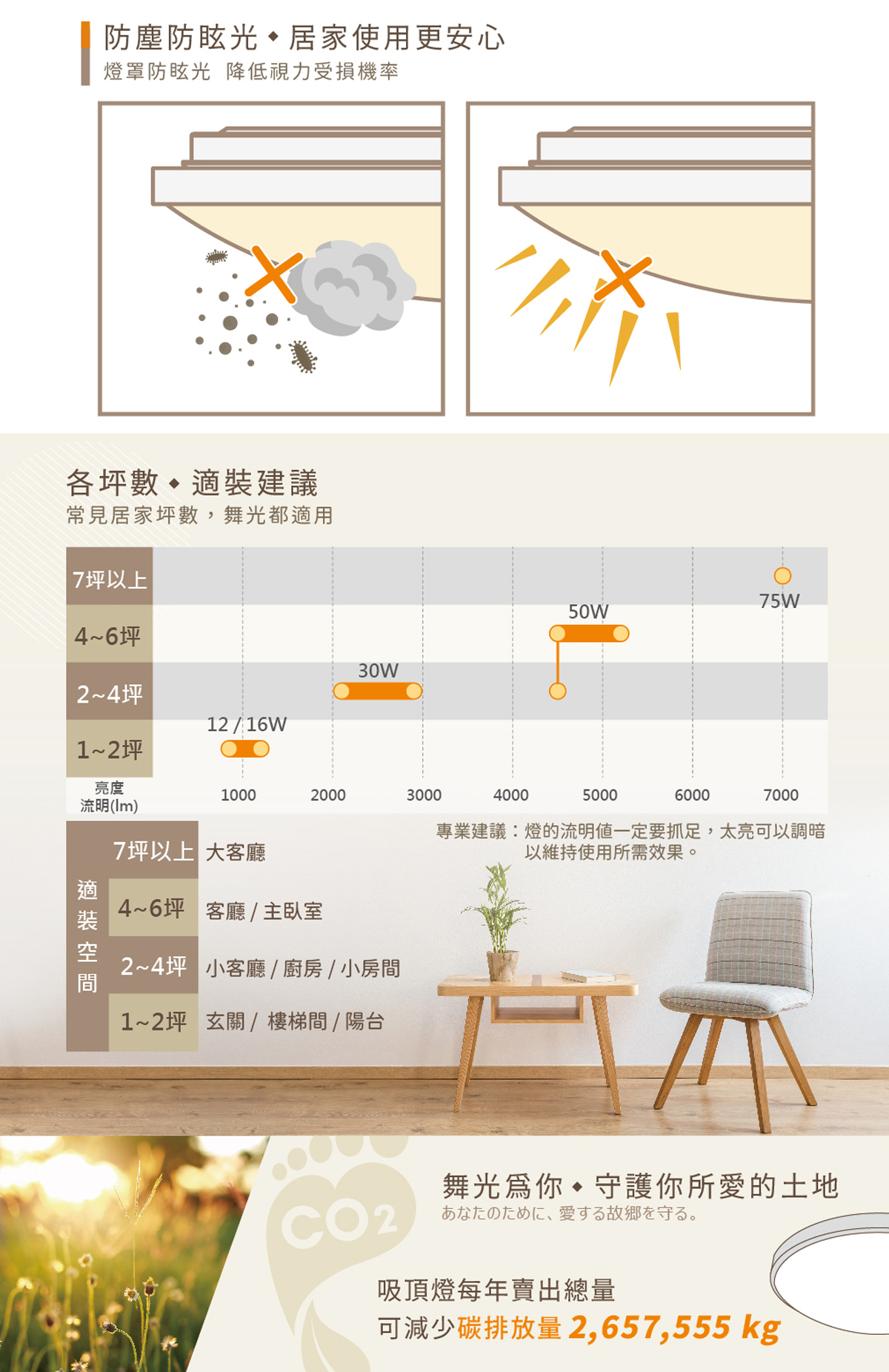 【舞光】LED 30W 和風遙控吸頂燈 調光調色 全電壓 木框