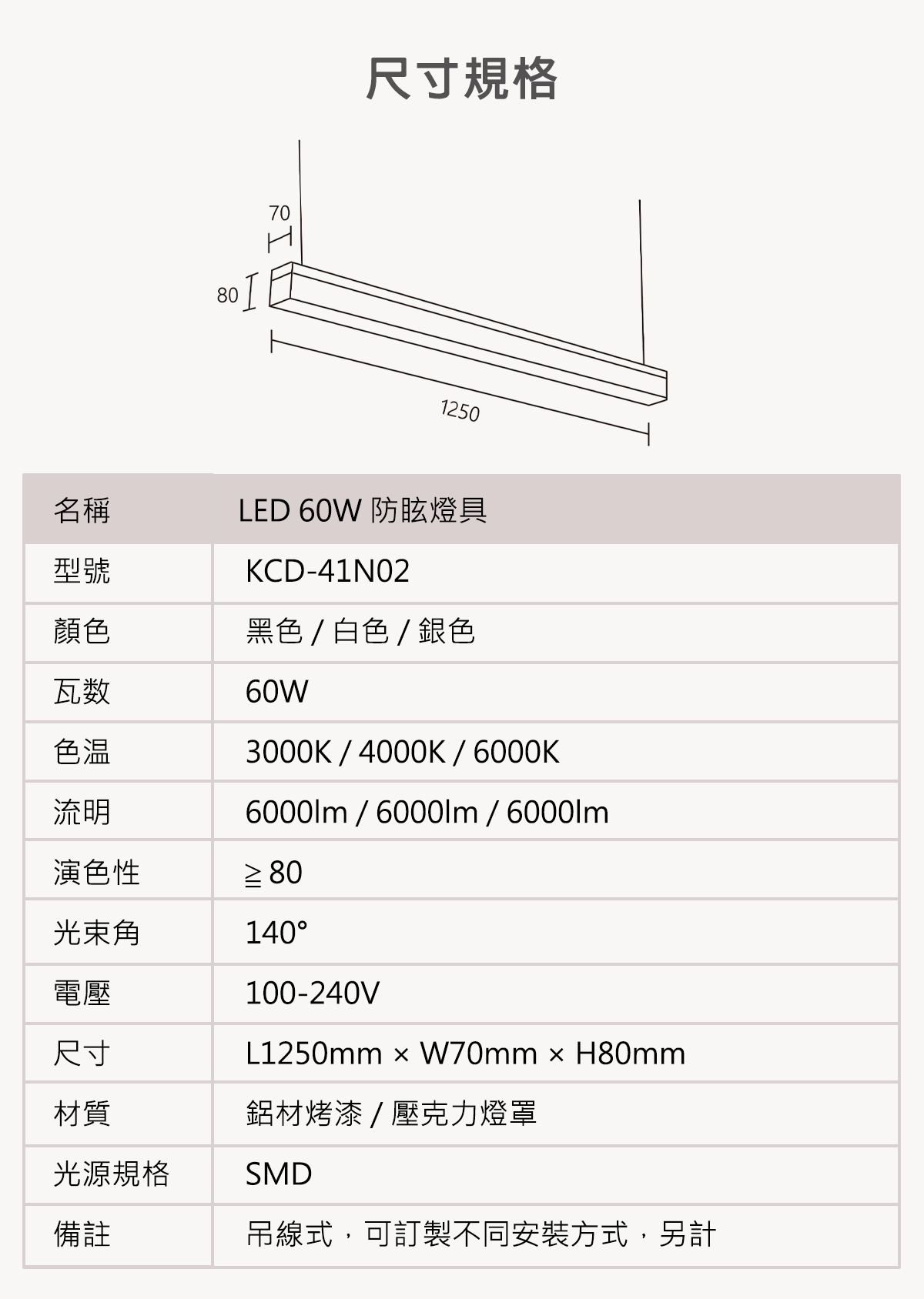 【KAO'S】LED 48w/60W 防眩燈具 全電壓 吊線式/軌道式/吊管式