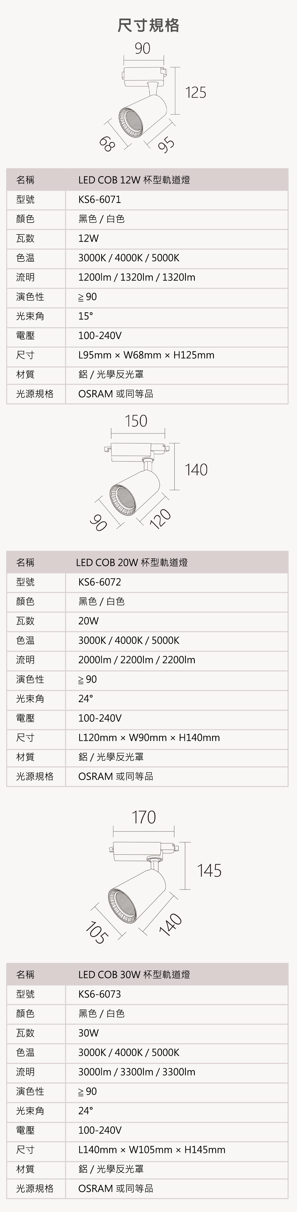 【KAO'S】LED COB杯型軌道燈 12W 20W 30W 高演色性 全電壓  