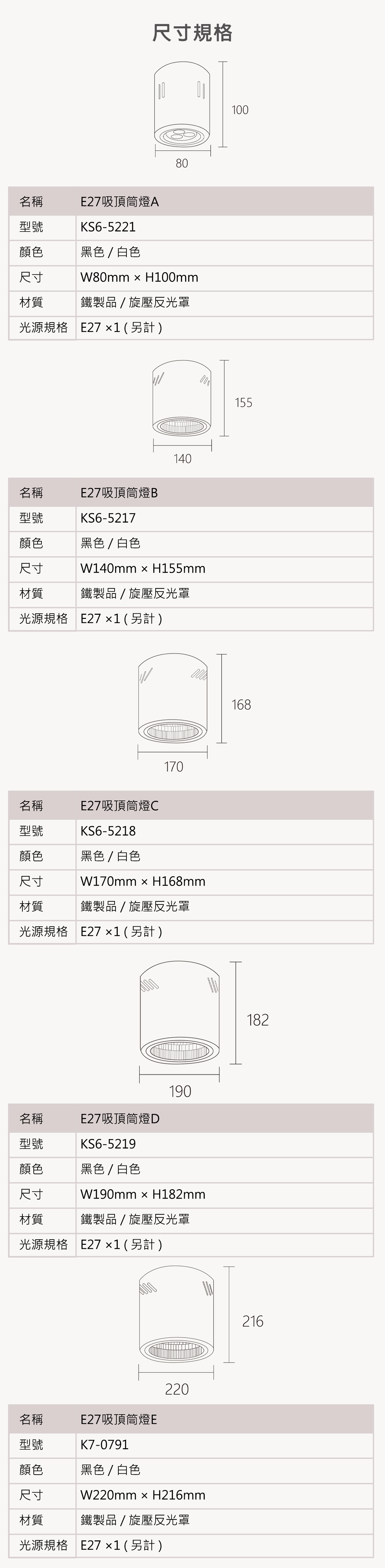 【KAO'S】LED E27吸頂筒燈 白殼 黑殼 需搭配E27燈泡(燈泡另計)
