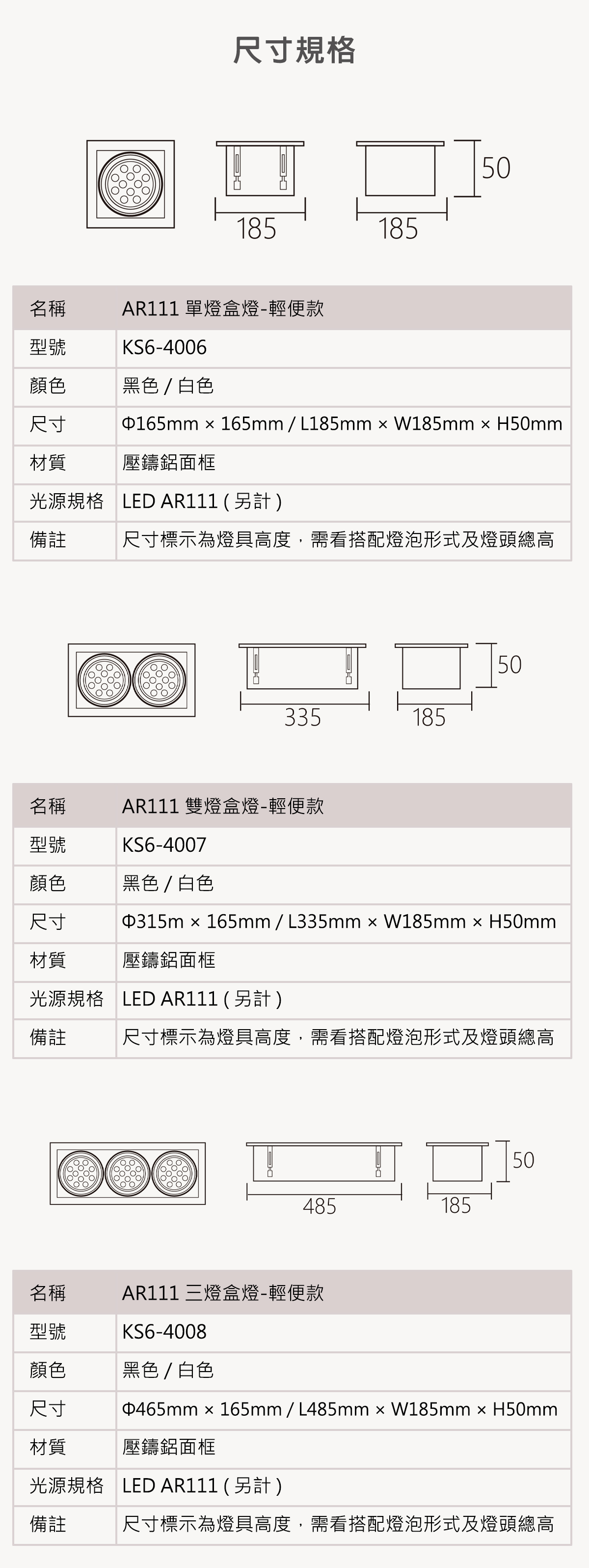 【KAO'S】AR111 輕便型盒燈 1燈 2燈 3燈 需搭配AR111燈泡(另計)