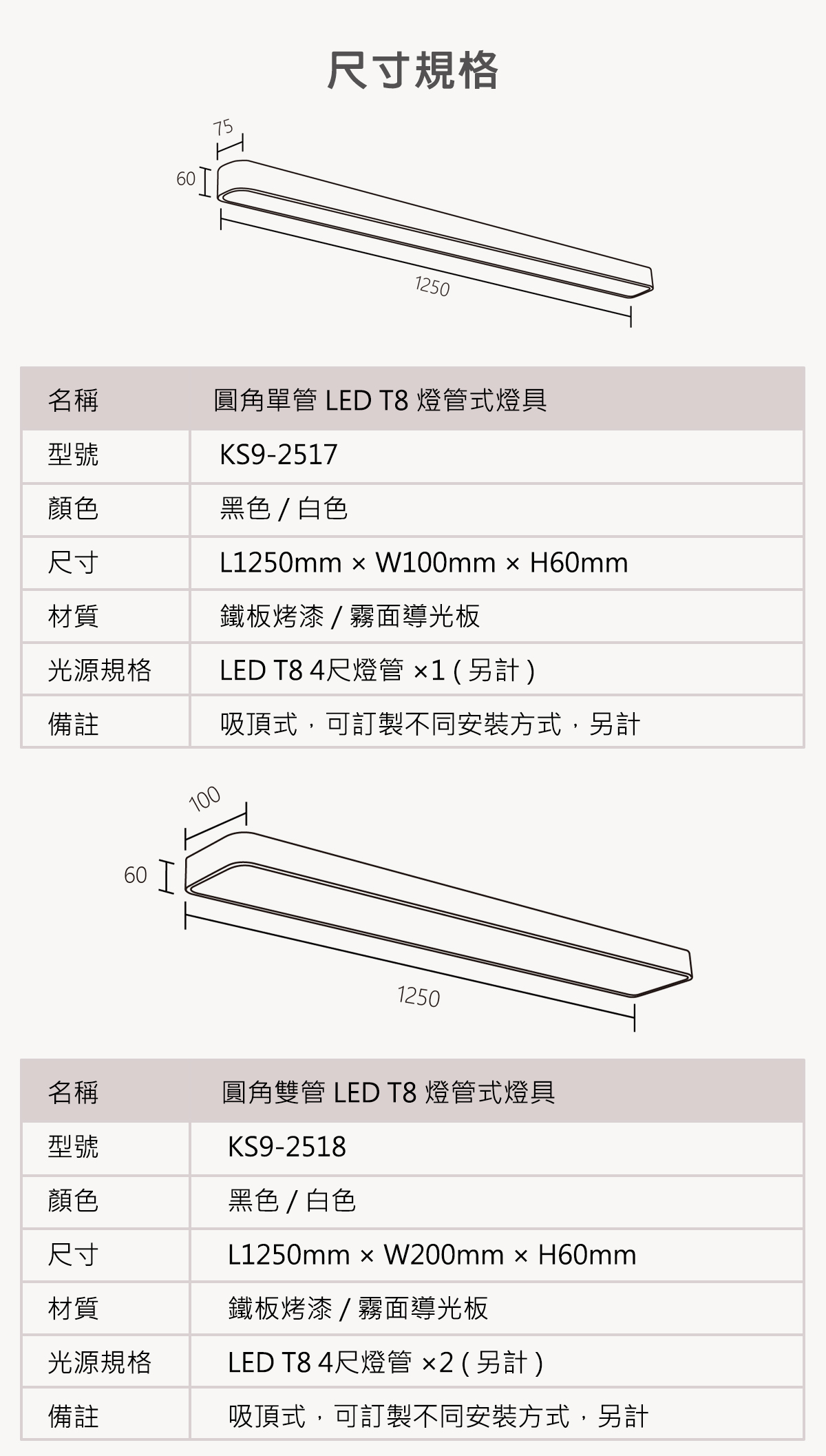 【KAO'S】LED 圓角T8燈管式燈具 單管/雙管 須搭配LED T8 燈管(另計)