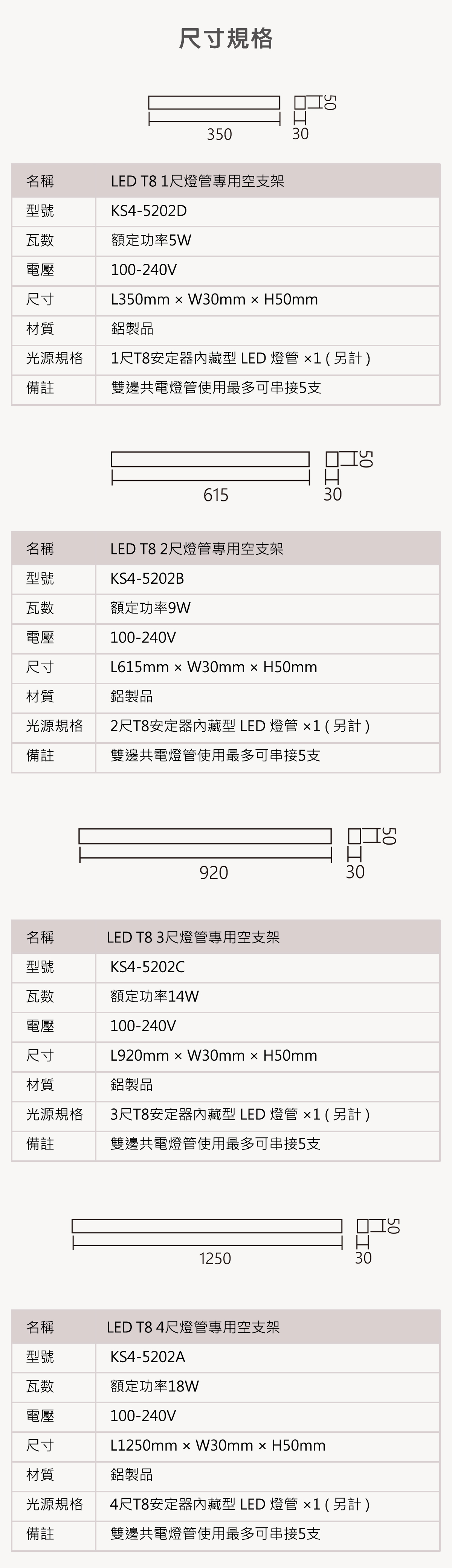 【KAO'S】LED T8燈管專用空支架 1尺/2尺/3尺/4尺 