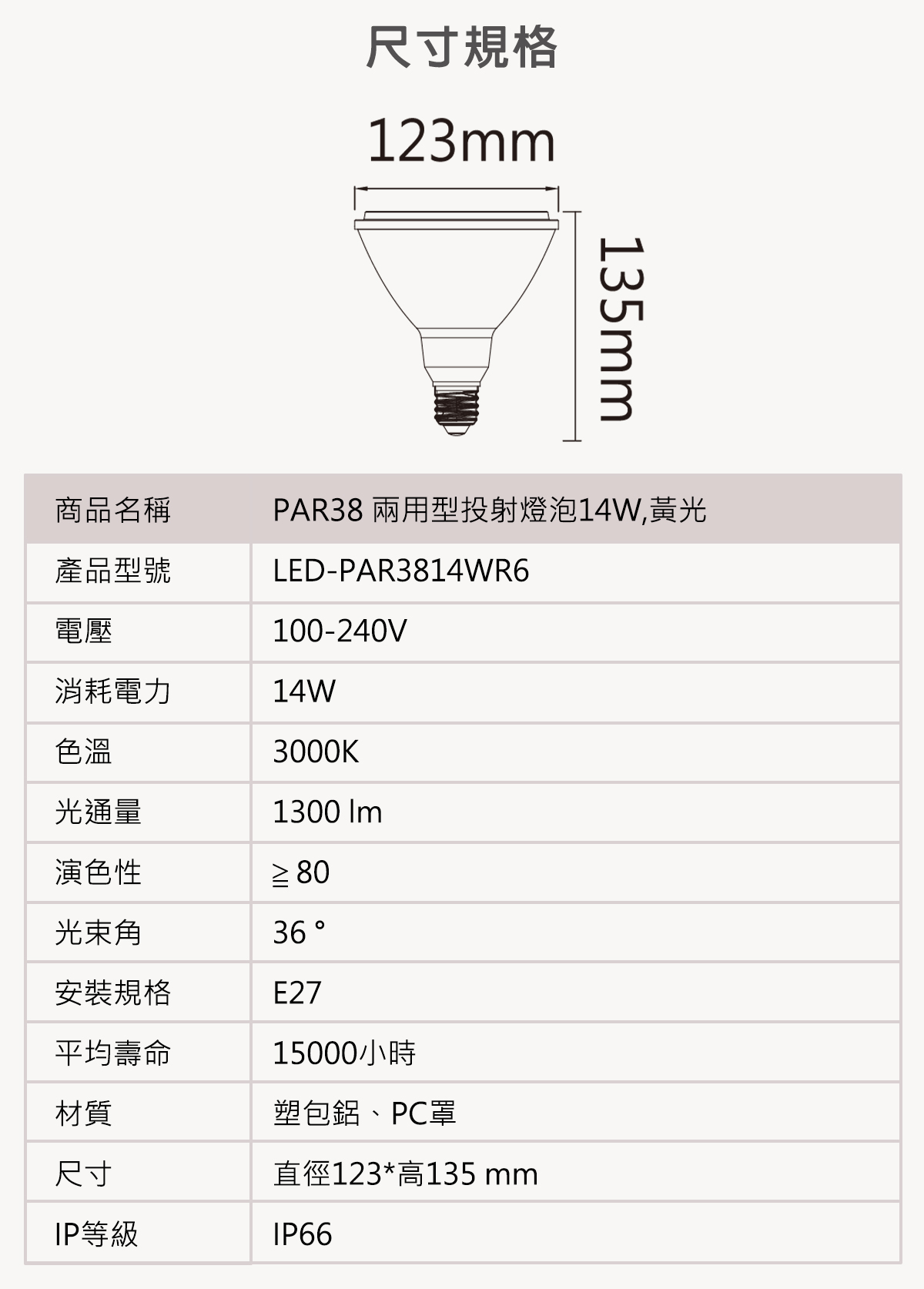 【舞光】LED 防水PAR38 投射燈泡 14W 28W 黃光 全電壓 IP66防水防塵 室內戶外皆可用