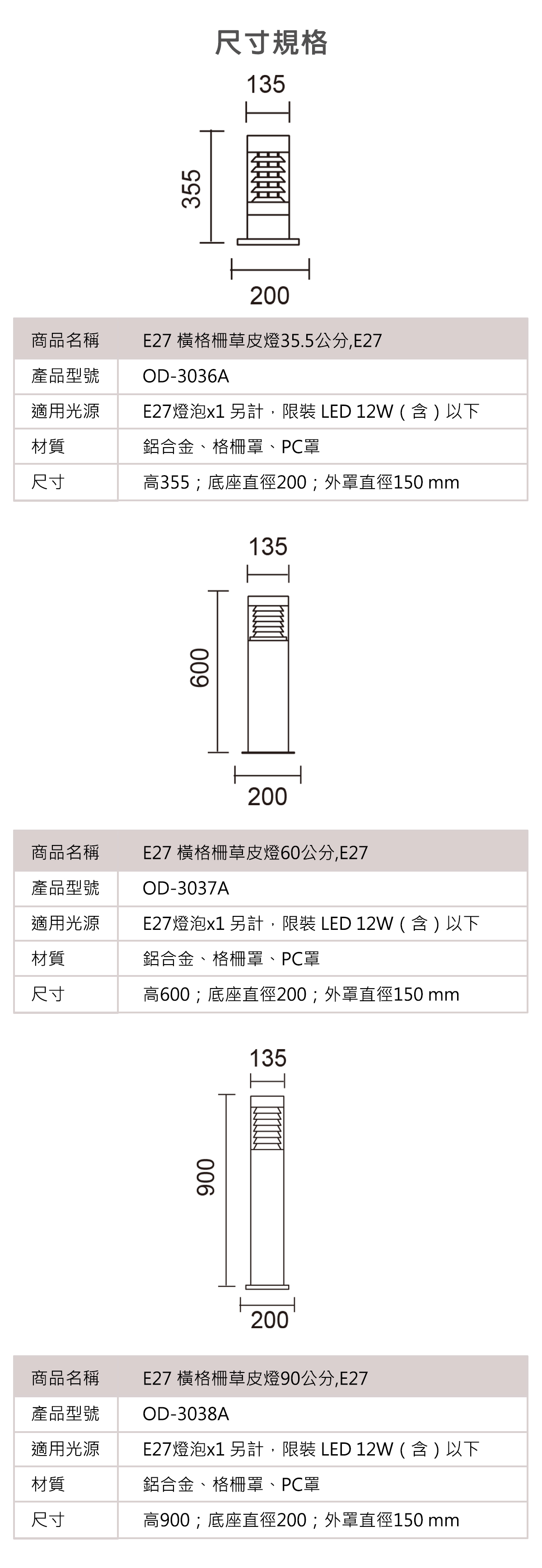 【舞光】E27燈泡 替換型草皮燈 30CM 60CM 90CM 需搭配E27燈泡(另計) 限裝12W以下燈泡