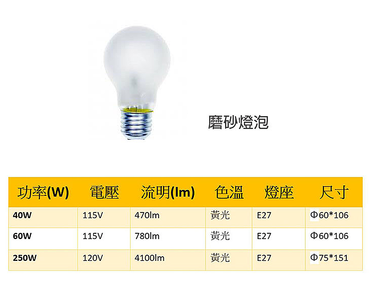 磨砂燈泡 傳統 鎢絲燈泡 40w/60w/100w/200w/250w 黃光 115v 可調光 