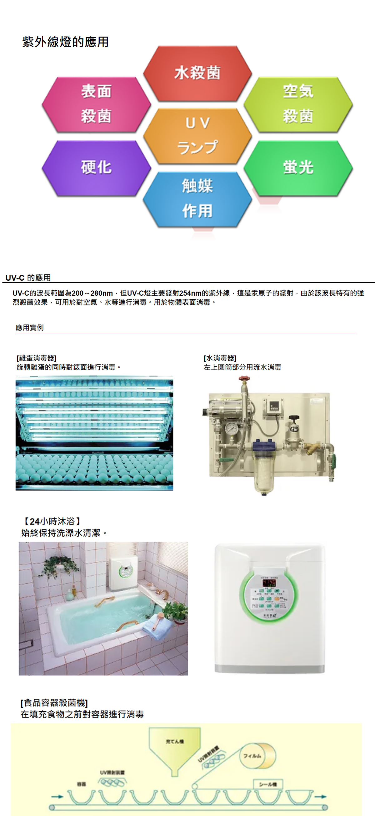 【三共】日本製 紫外線殺菌燈管 T5 8W 1尺 需搭配傳統燈座(另計) 有效滅菌