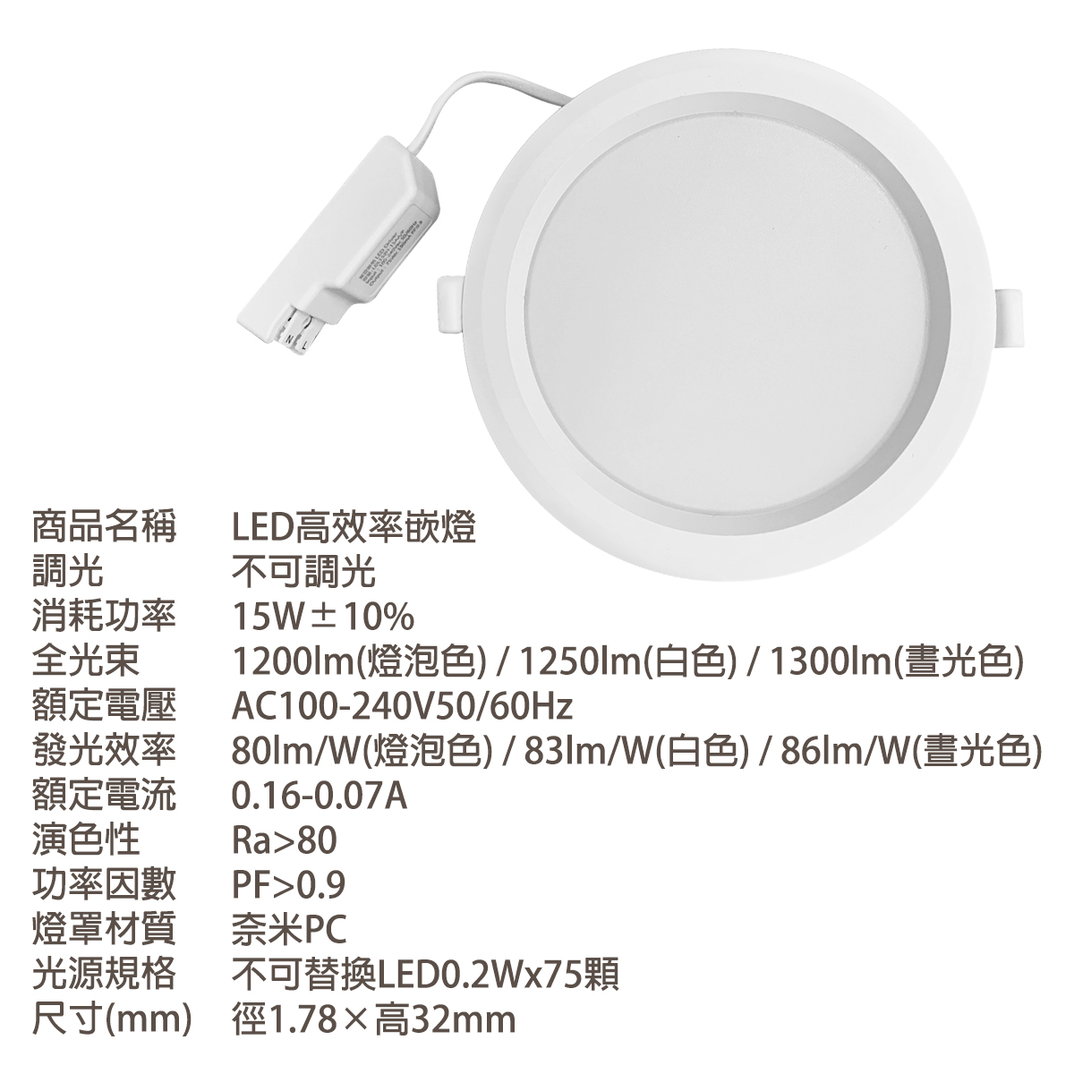 【東亞】LED 15CM 15W 高效率崁燈 全電壓 