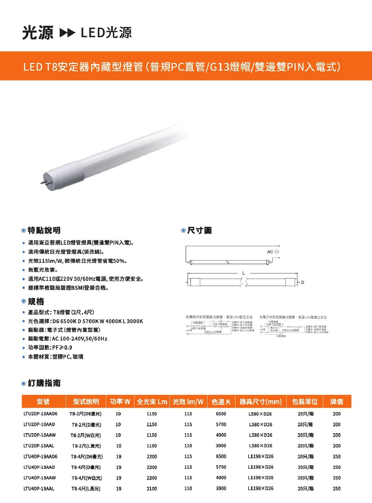 【東亞】LED T8 玻璃燈管 1尺/2尺/3尺/4尺 全電壓