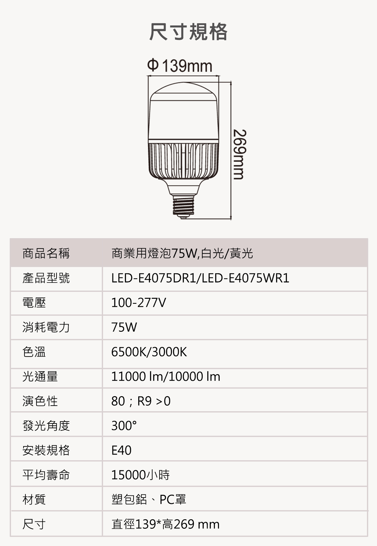 【舞光】LED E40 75W 商業用燈泡 全電壓 高天井燈泡
