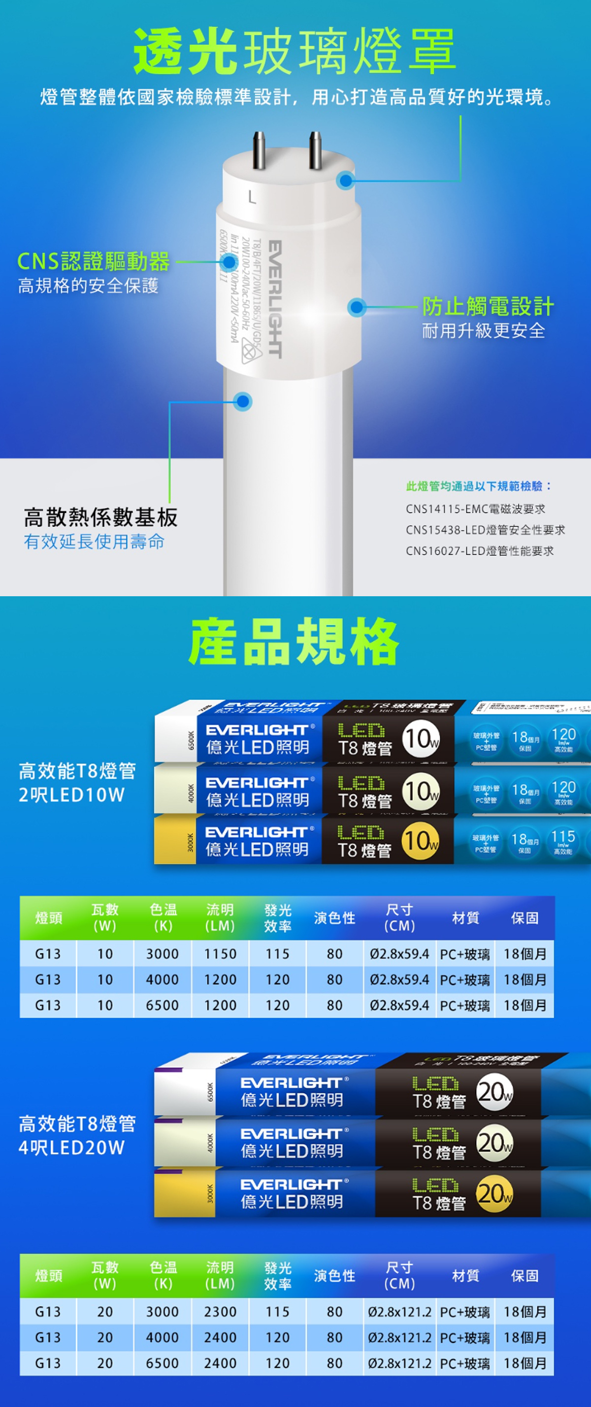 【億光】LED T8 燈管 2尺/4尺 10W/20W 全電壓
