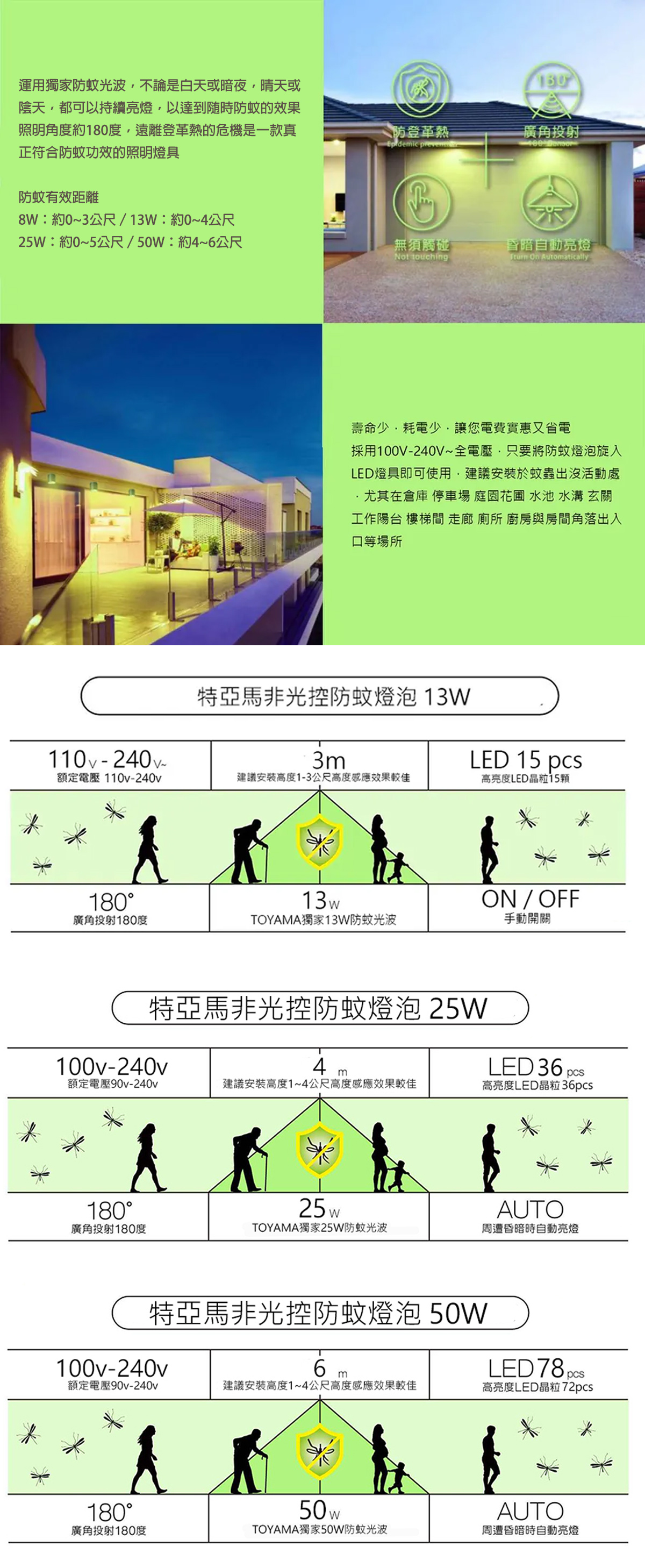 【特亞馬】TOYAMA LED 非光控防蚊燈泡 8W 13W 25W 50W 黃綠光