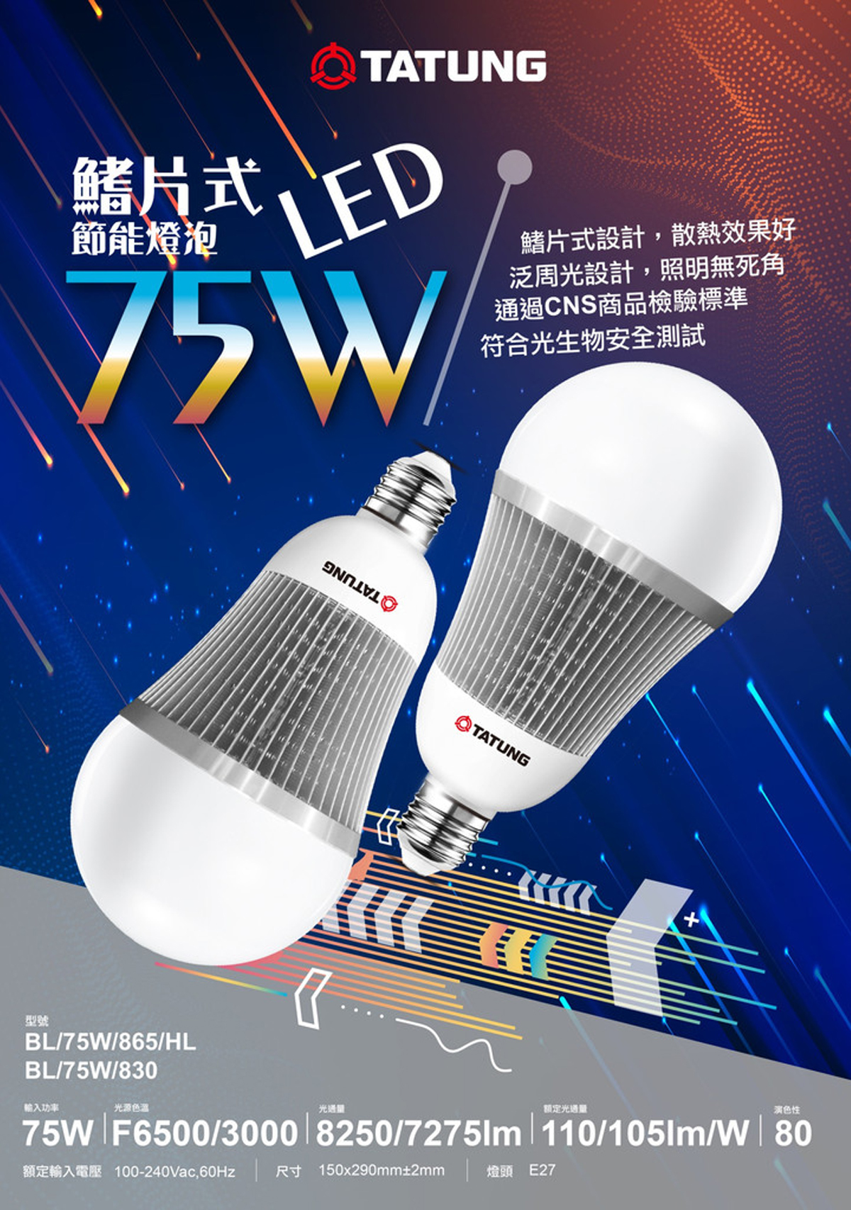 【大同】LED E27 75W 鰭片式商用燈泡 全電壓 大瓦數燈泡 挑高空間用