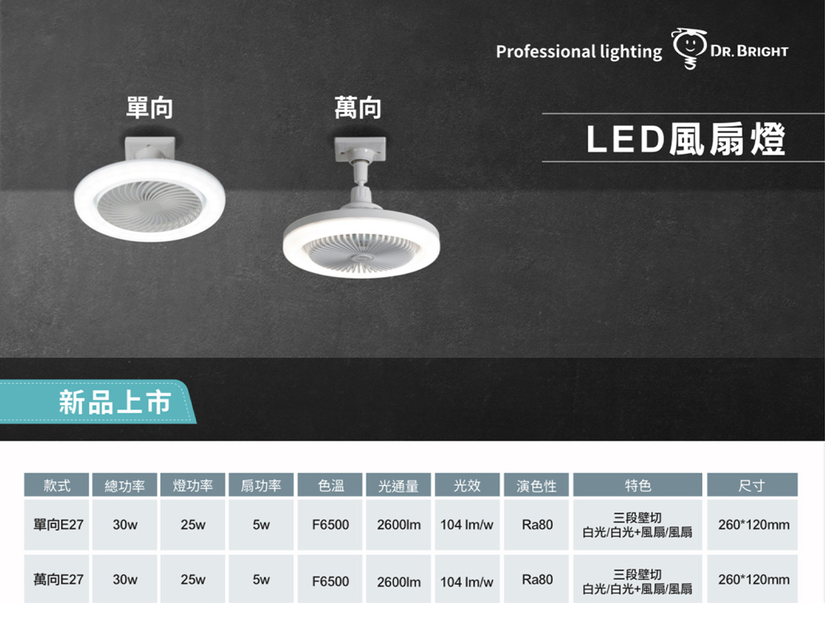 【亮博士】LED E27 30W 單向/萬向 風扇燈 全電壓 三段壁切 需搭配E27燈座